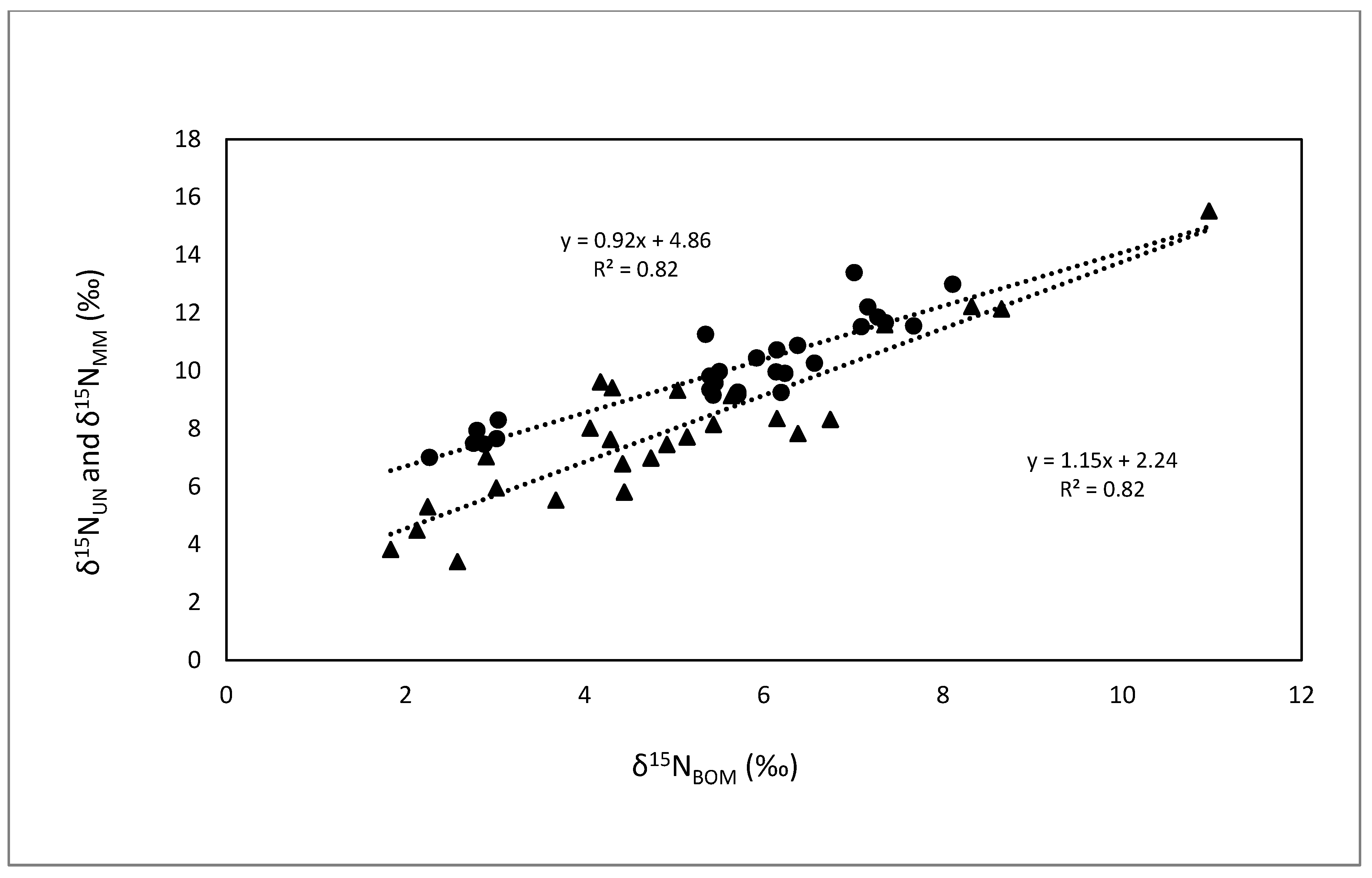 Water 14 03712 g001 550