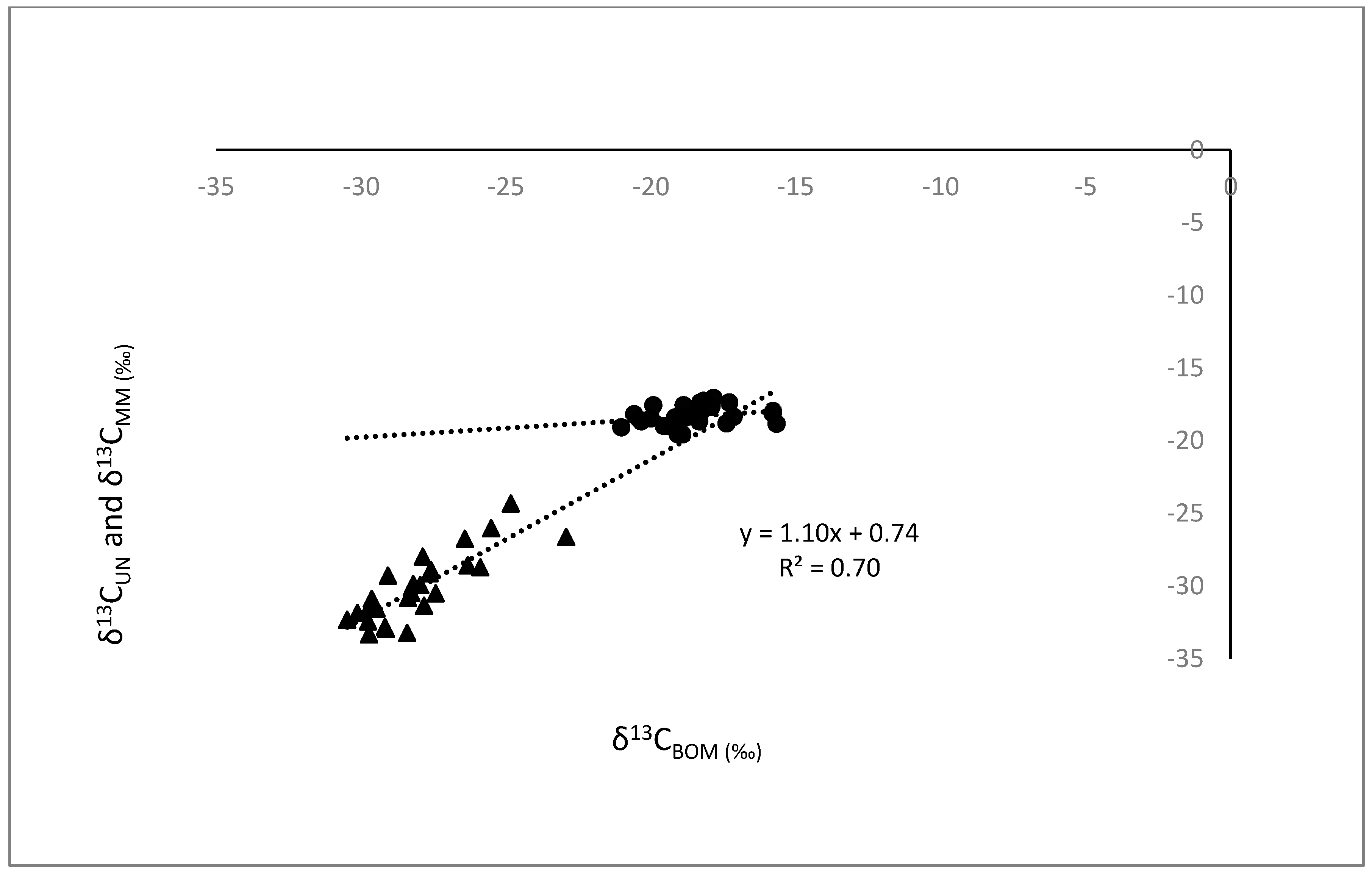 Water 14 03712 g002 550