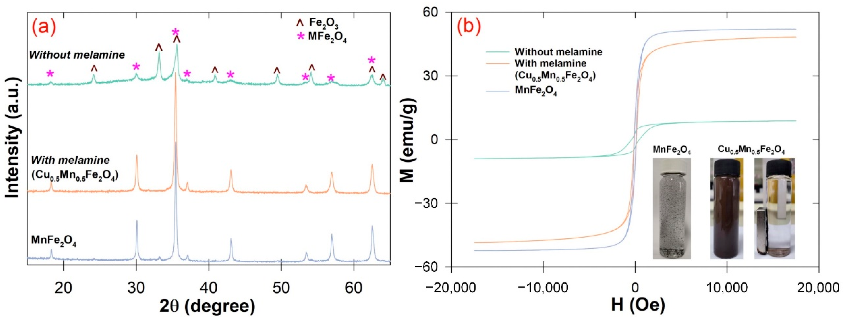 Water 14 03717 g001 Water 14 03717 g001