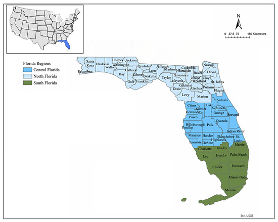 Water | Free Full-Text | Fresh Water Use in Florida: Trends and Drivers