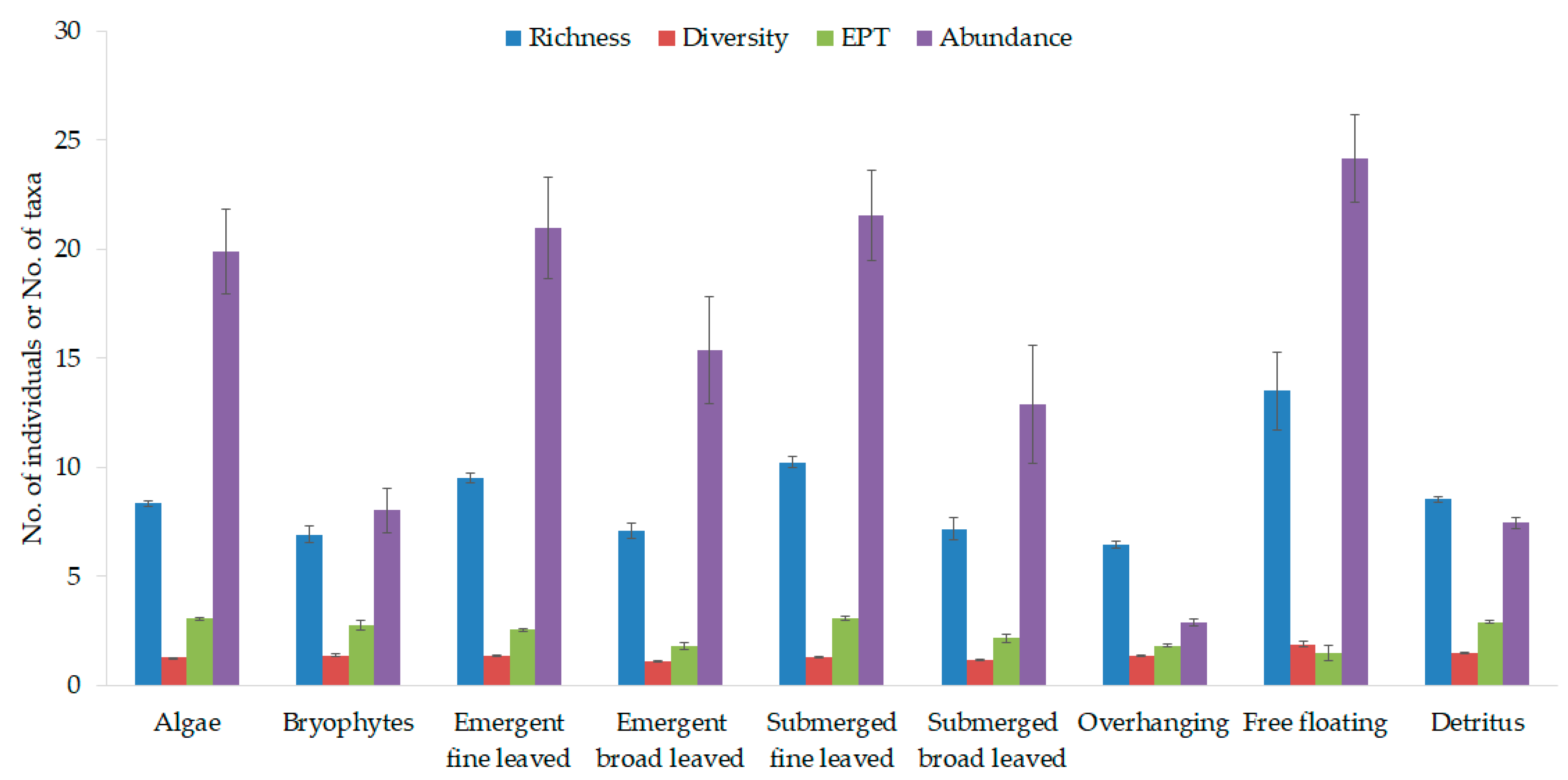 Water 14 03727 g005 Water 14 03727 g005
