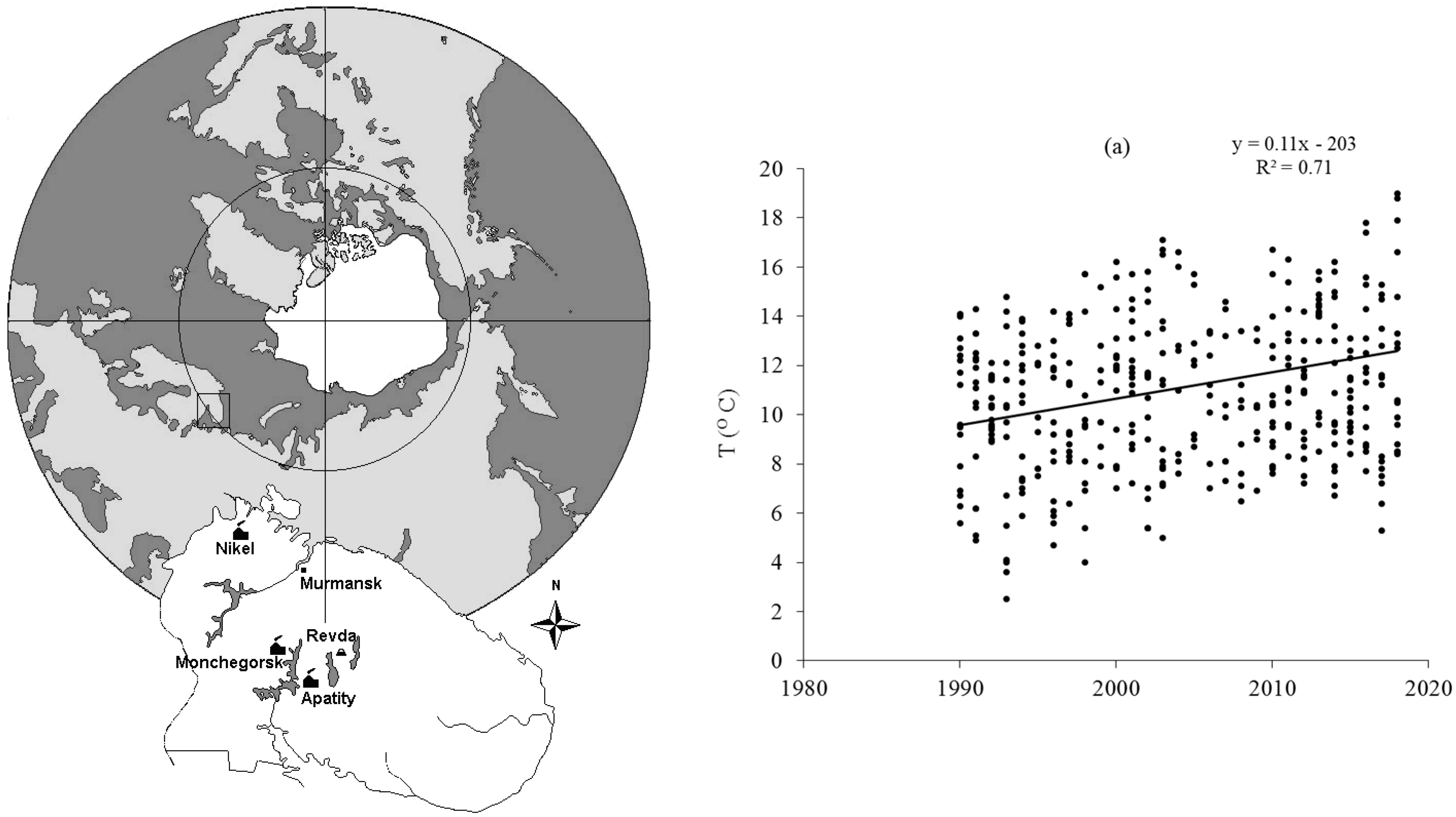 Water 14 03730 g003 Water 14 03730 g003