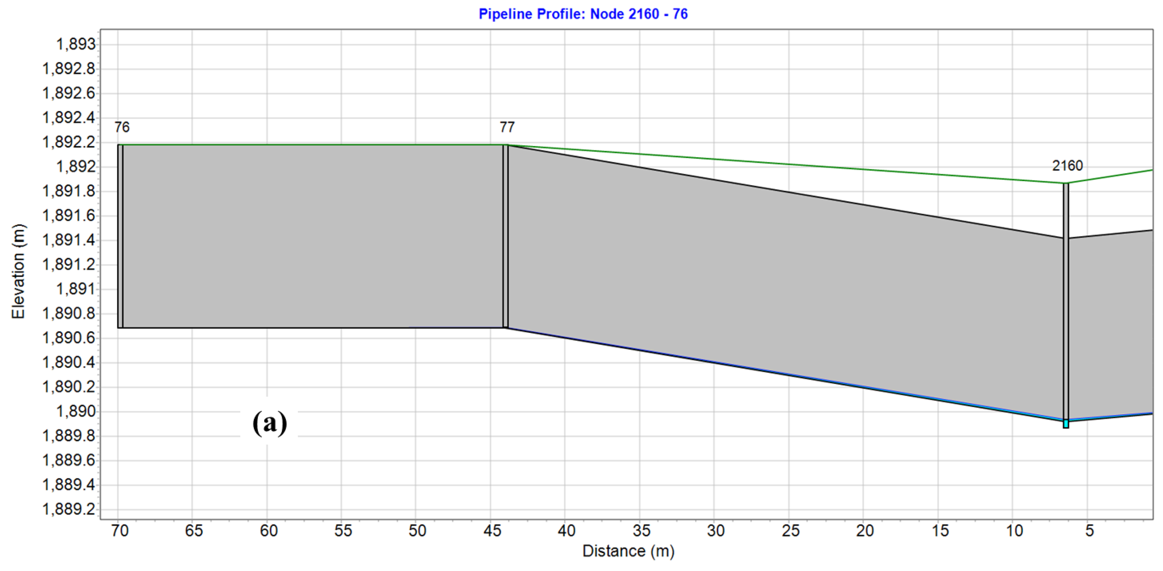 Water 14 03732 g013a