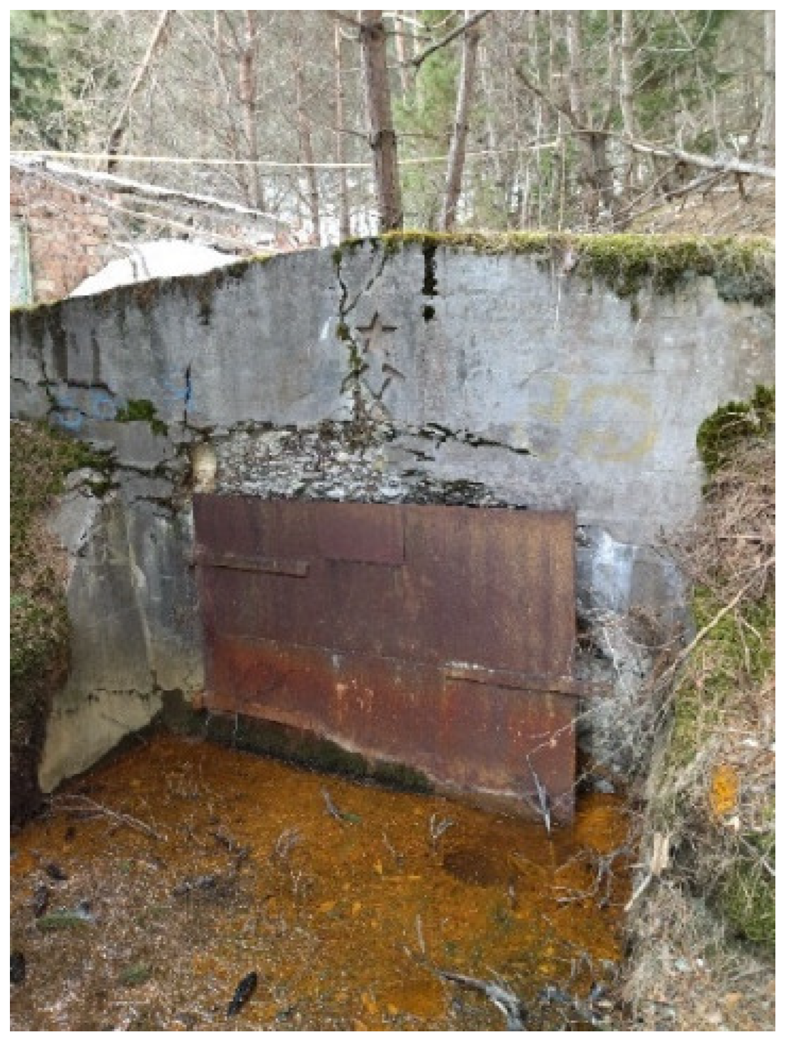 Water 14 03734 g002 Water 14 03734 g002