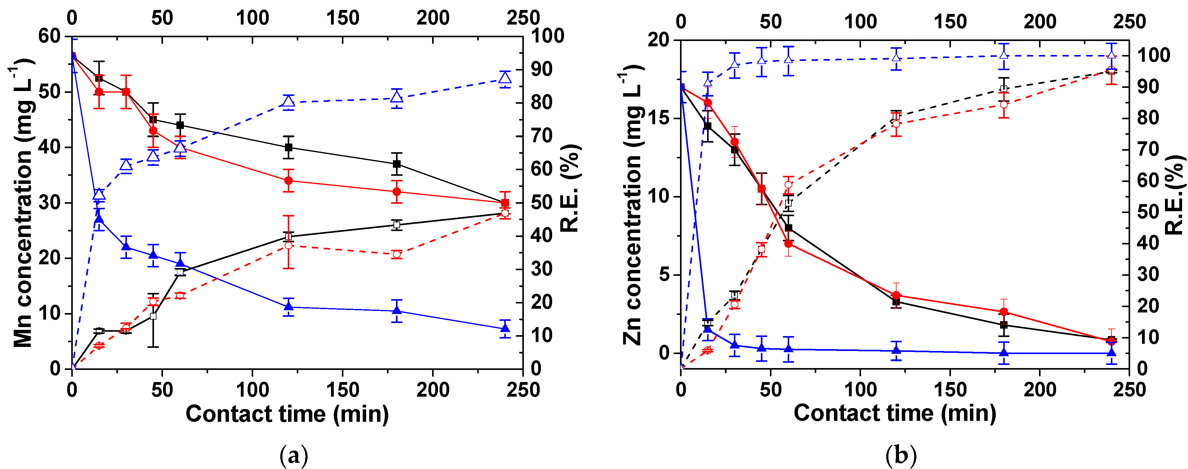 Water 14 03734 g004 Water 14 03734 g004