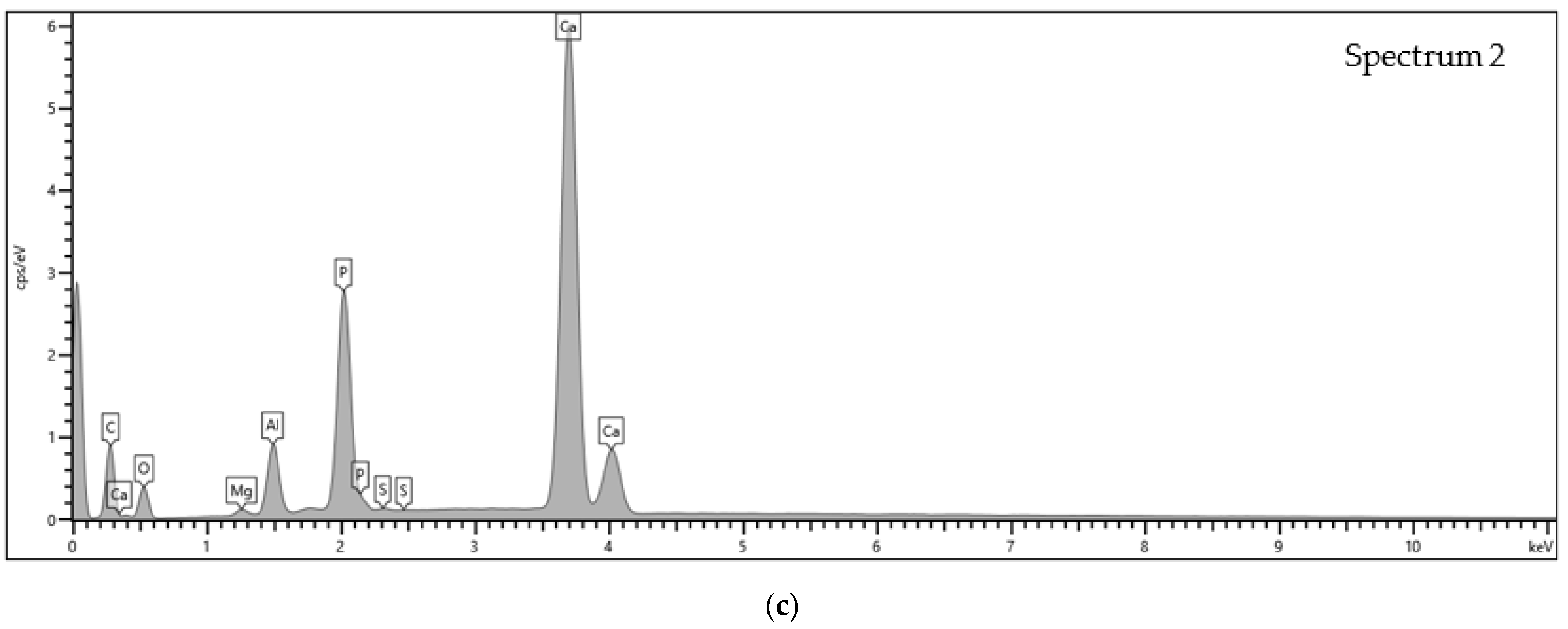 Water 14 03734 g005b Water 14 03734 g005b