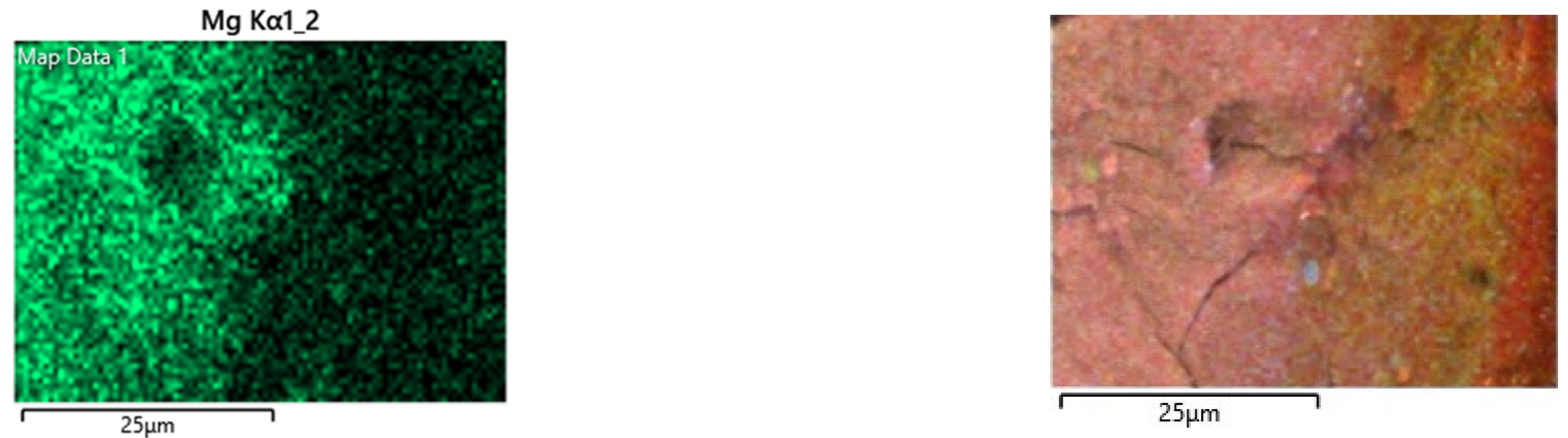 Water 14 03734 g007b Water 14 03734 g007b