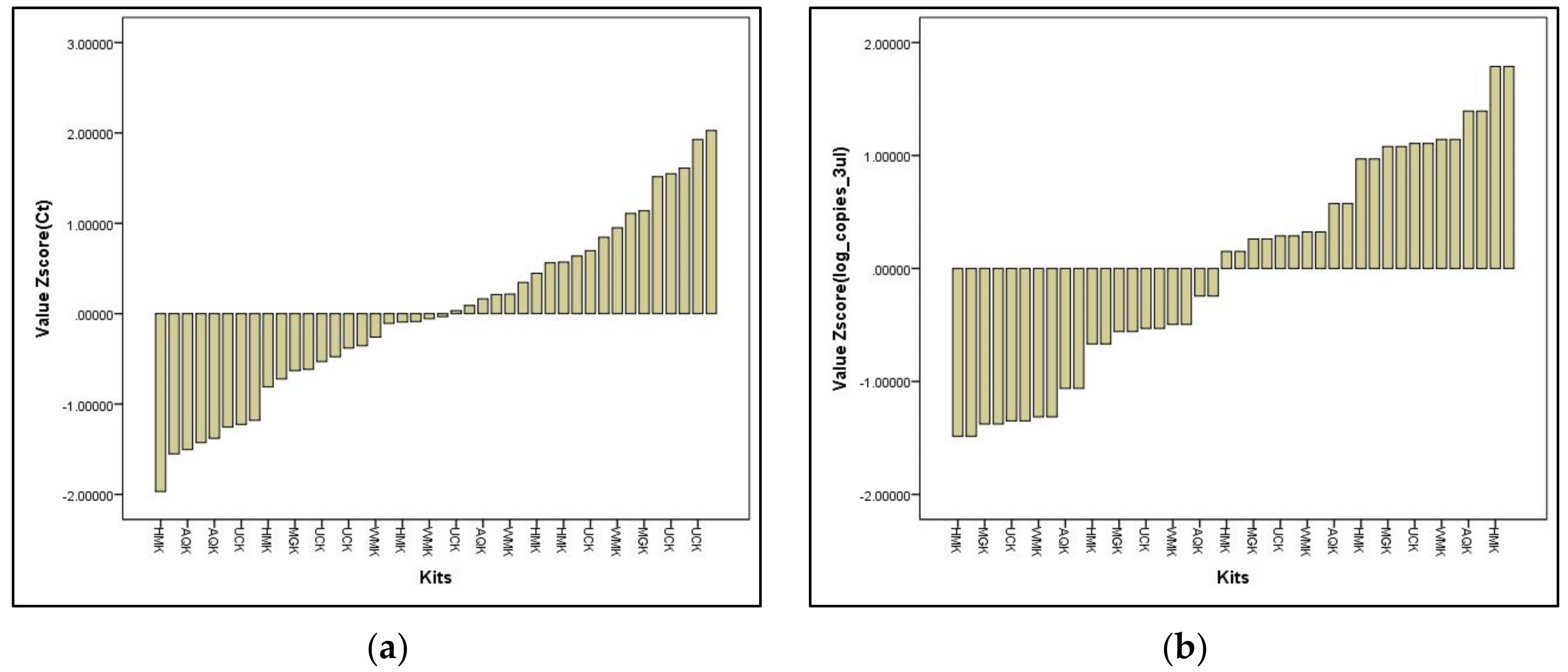 Water 14 03736 g002 Water 14 03736 g002