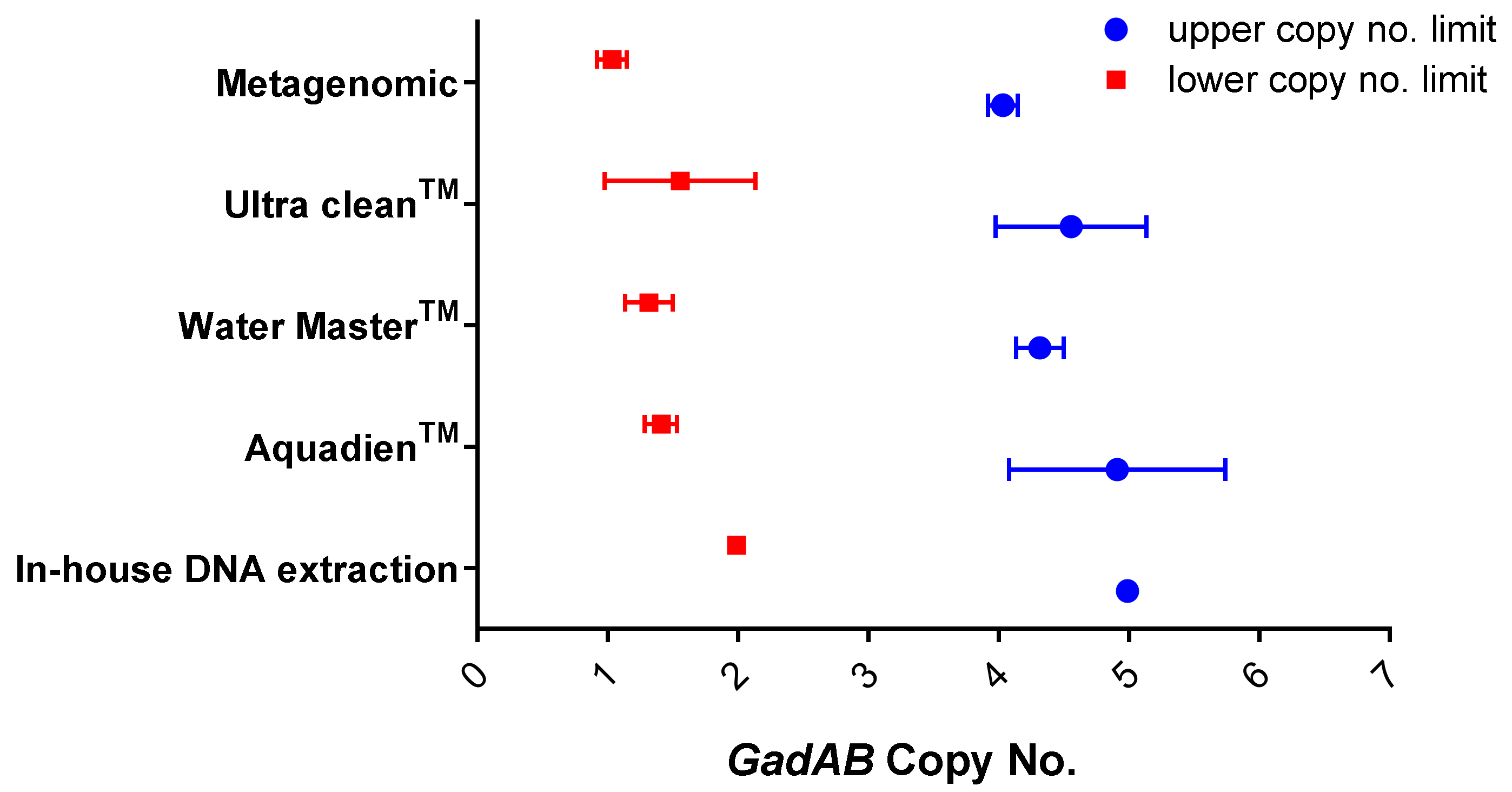 Water 14 03736 g004 Water 14 03736 g004