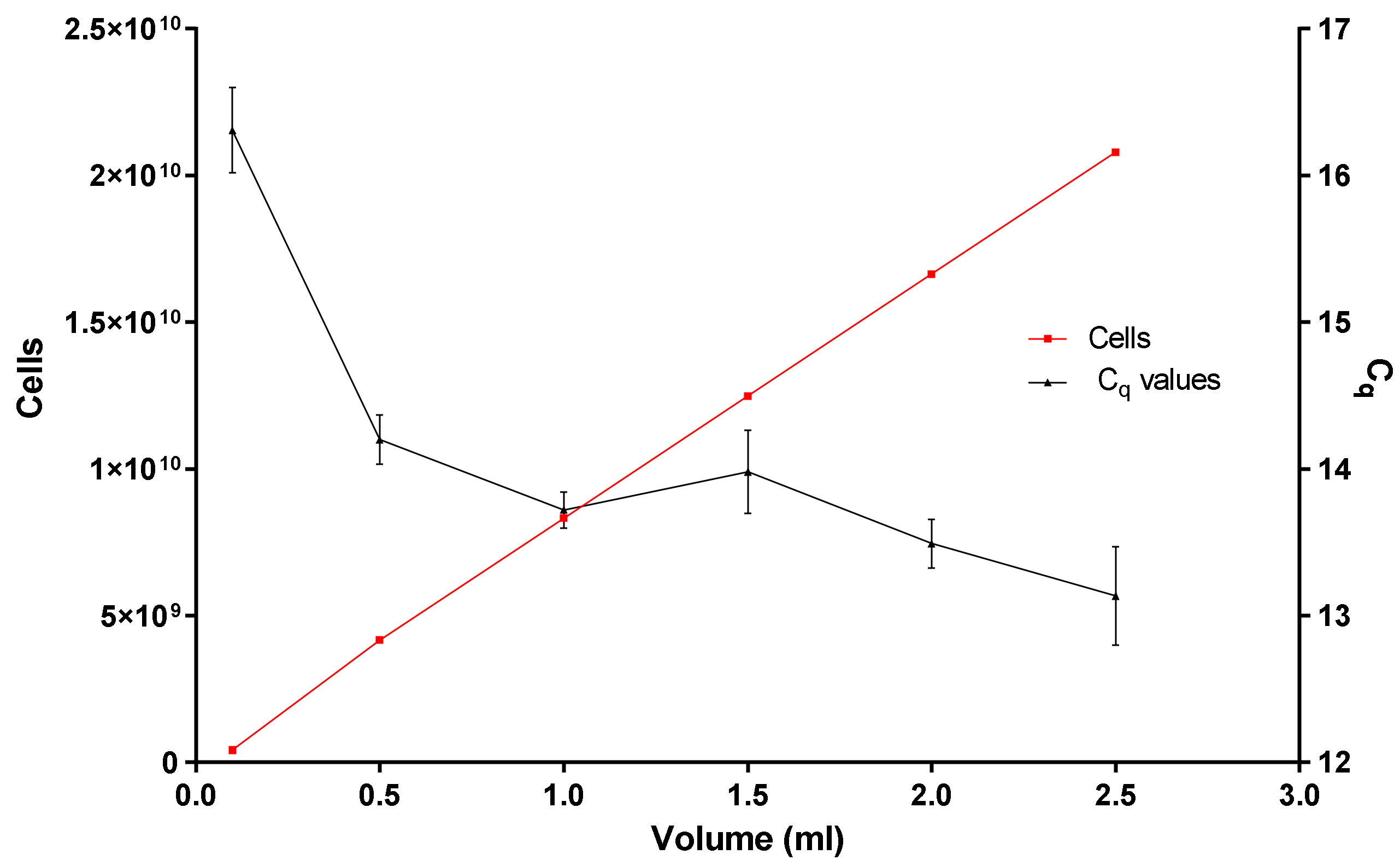 Water 14 03736 g005 Water 14 03736 g005