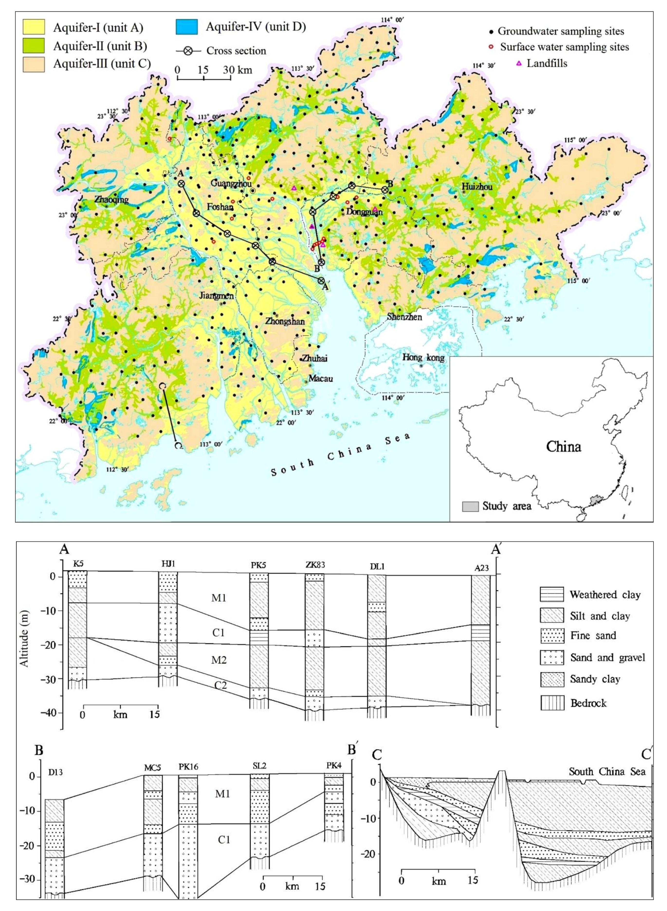 Water 14 03737 g001 Water 14 03737 g001