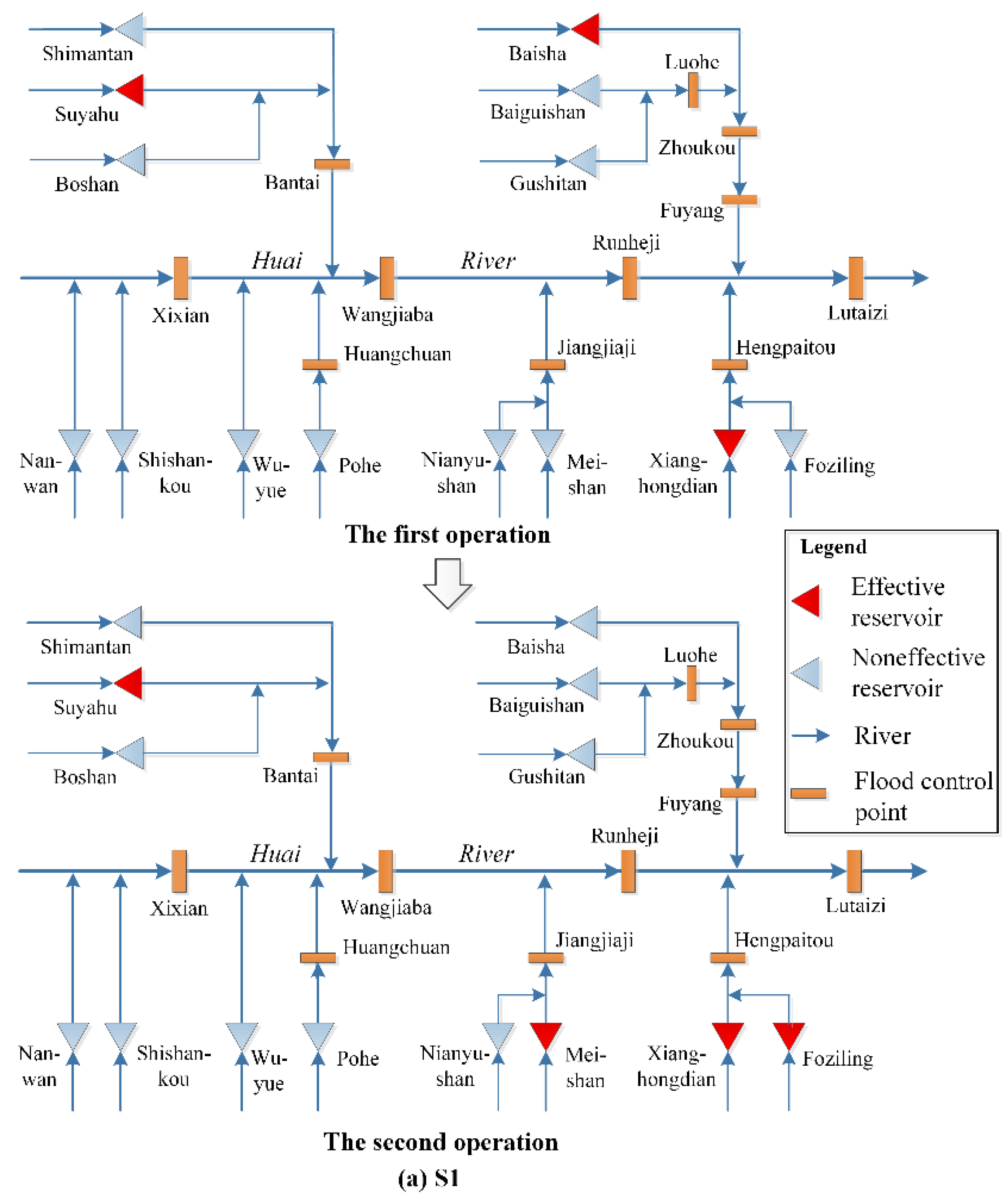 Water 14 03740 g006a