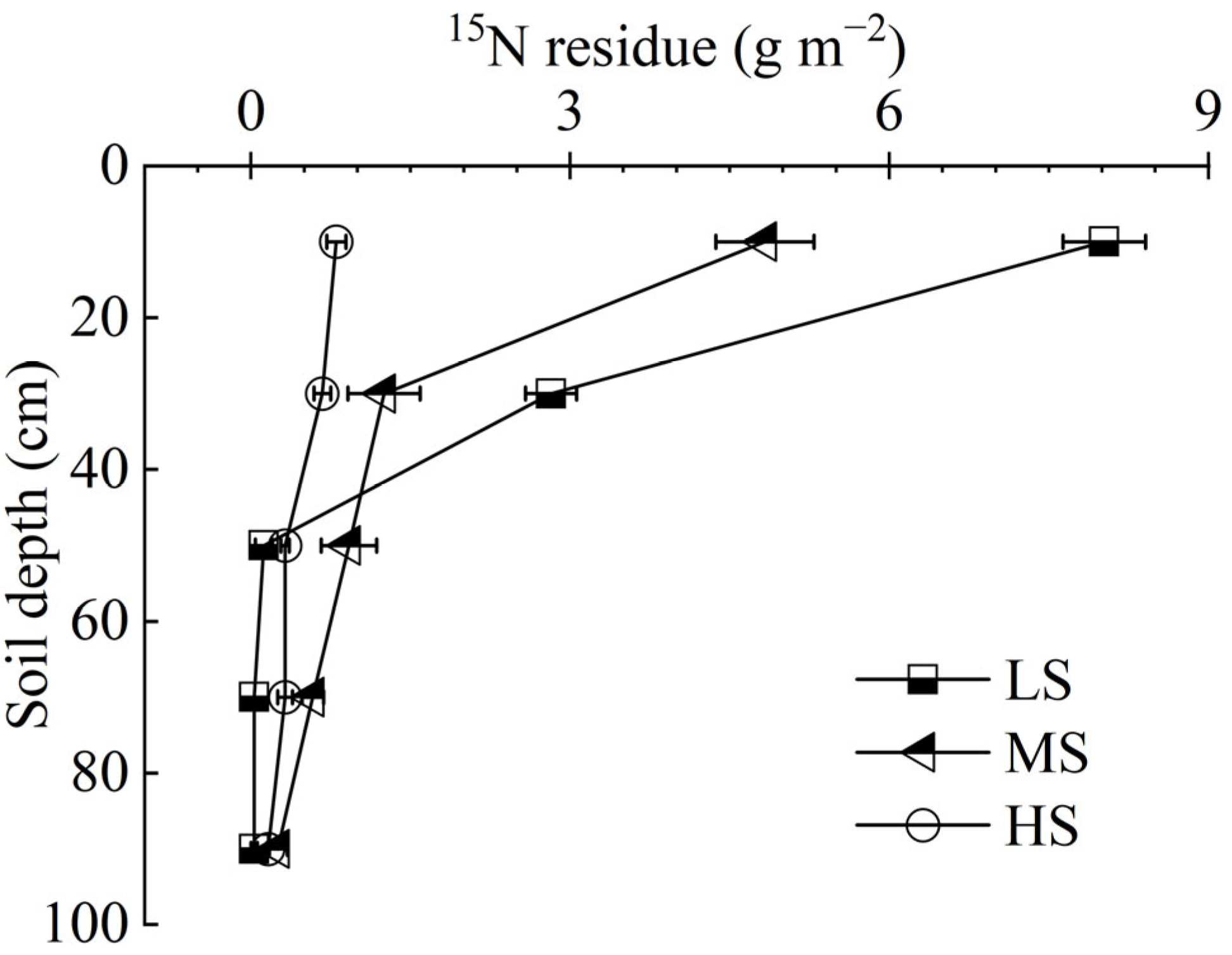 Water 14 03748 g001 Water 14 03748 g001