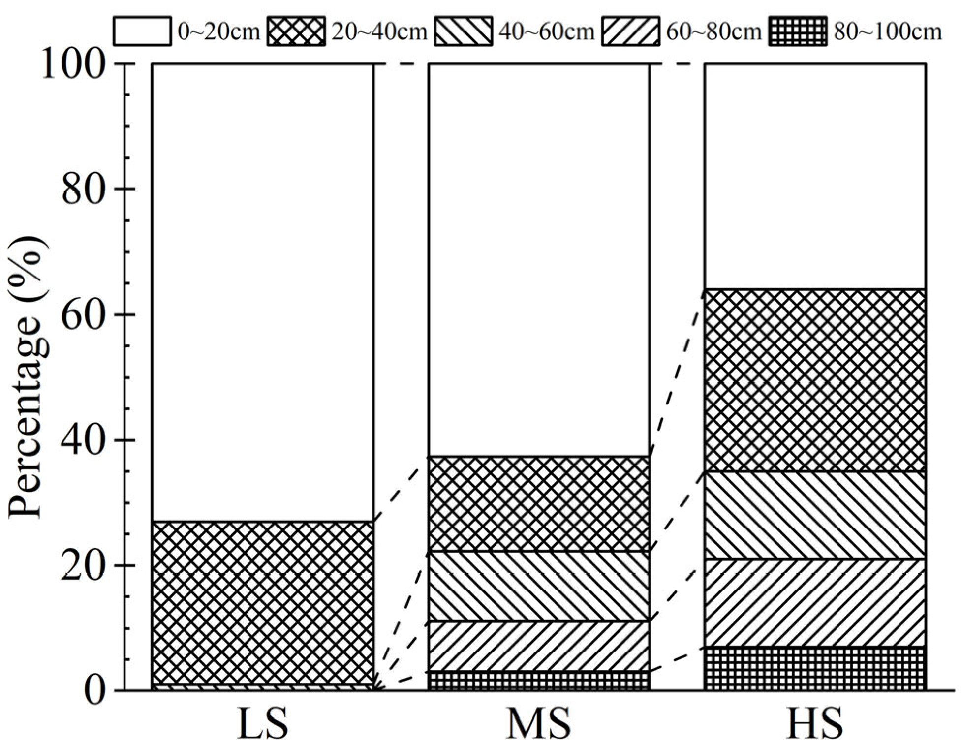 Water 14 03748 g002 Water 14 03748 g002