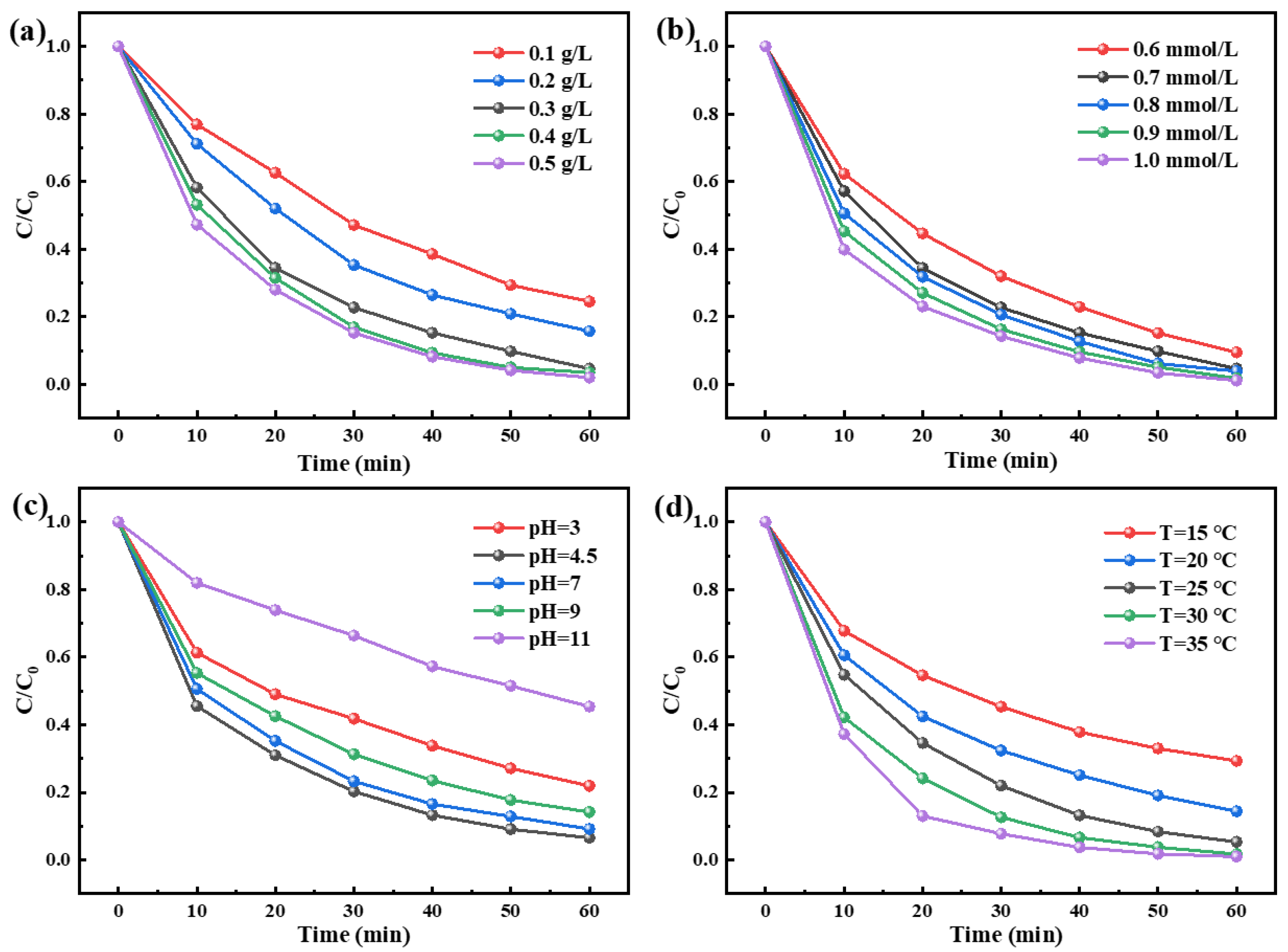 Water 14 03754 g006 Water 14 03754 g006