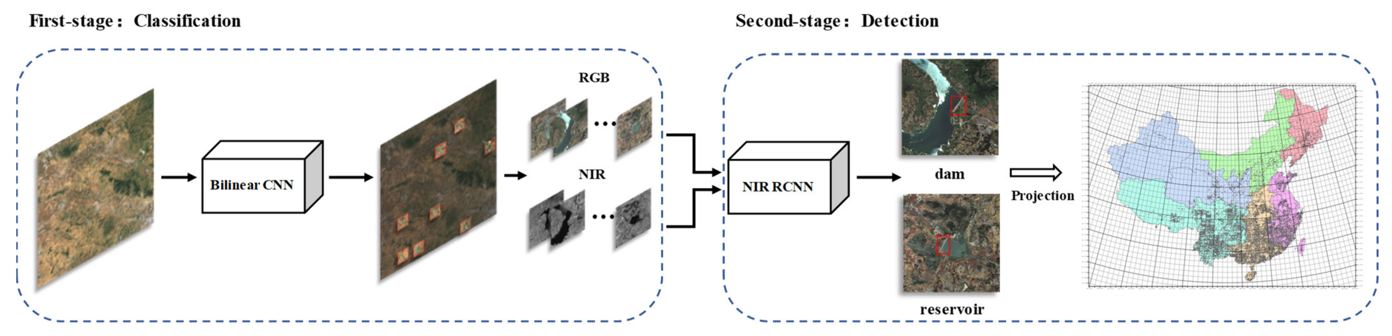 Water 14 03755 g006 Water 14 03755 g006