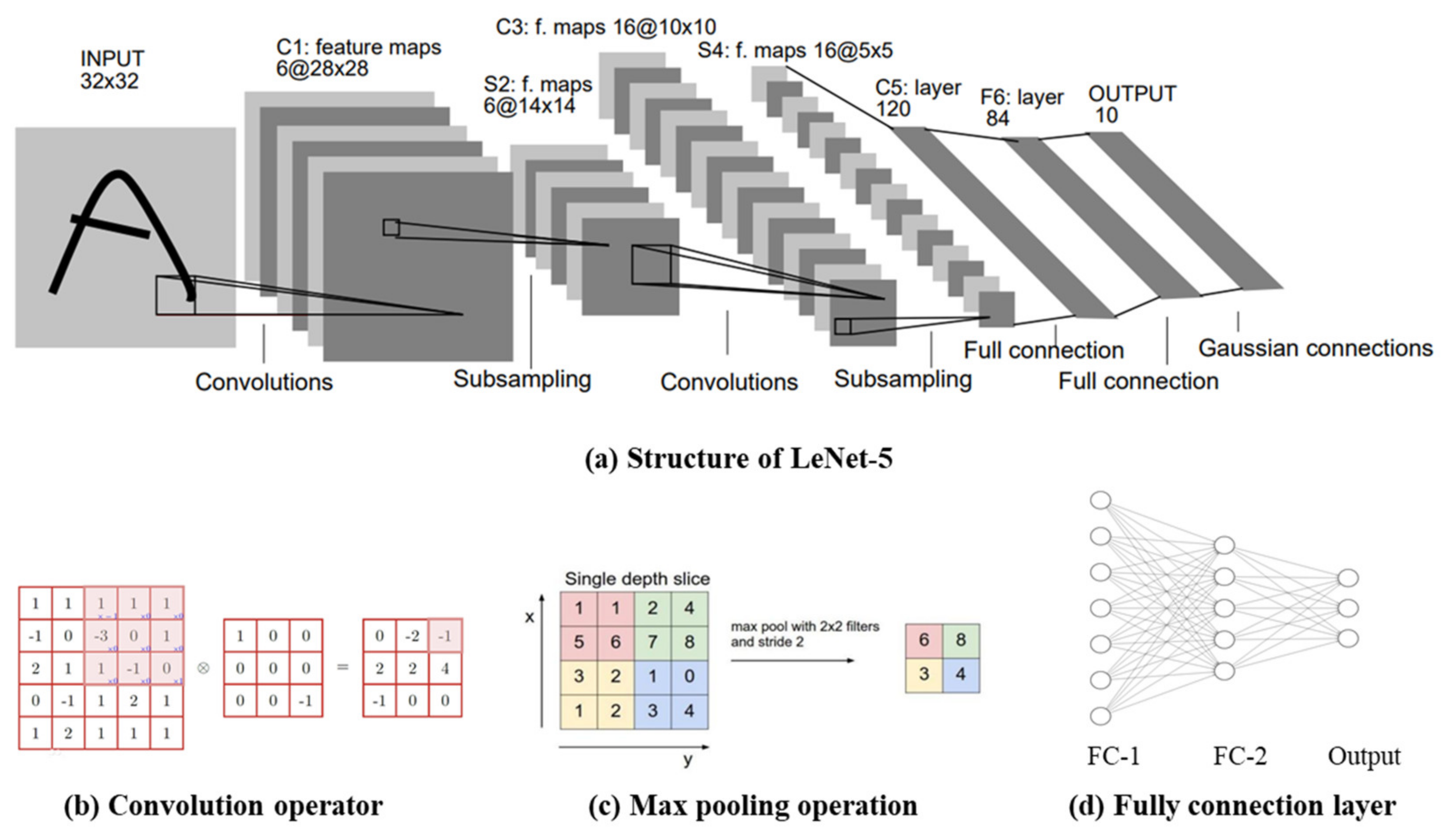 Water 14 03755 g007 Water 14 03755 g007
