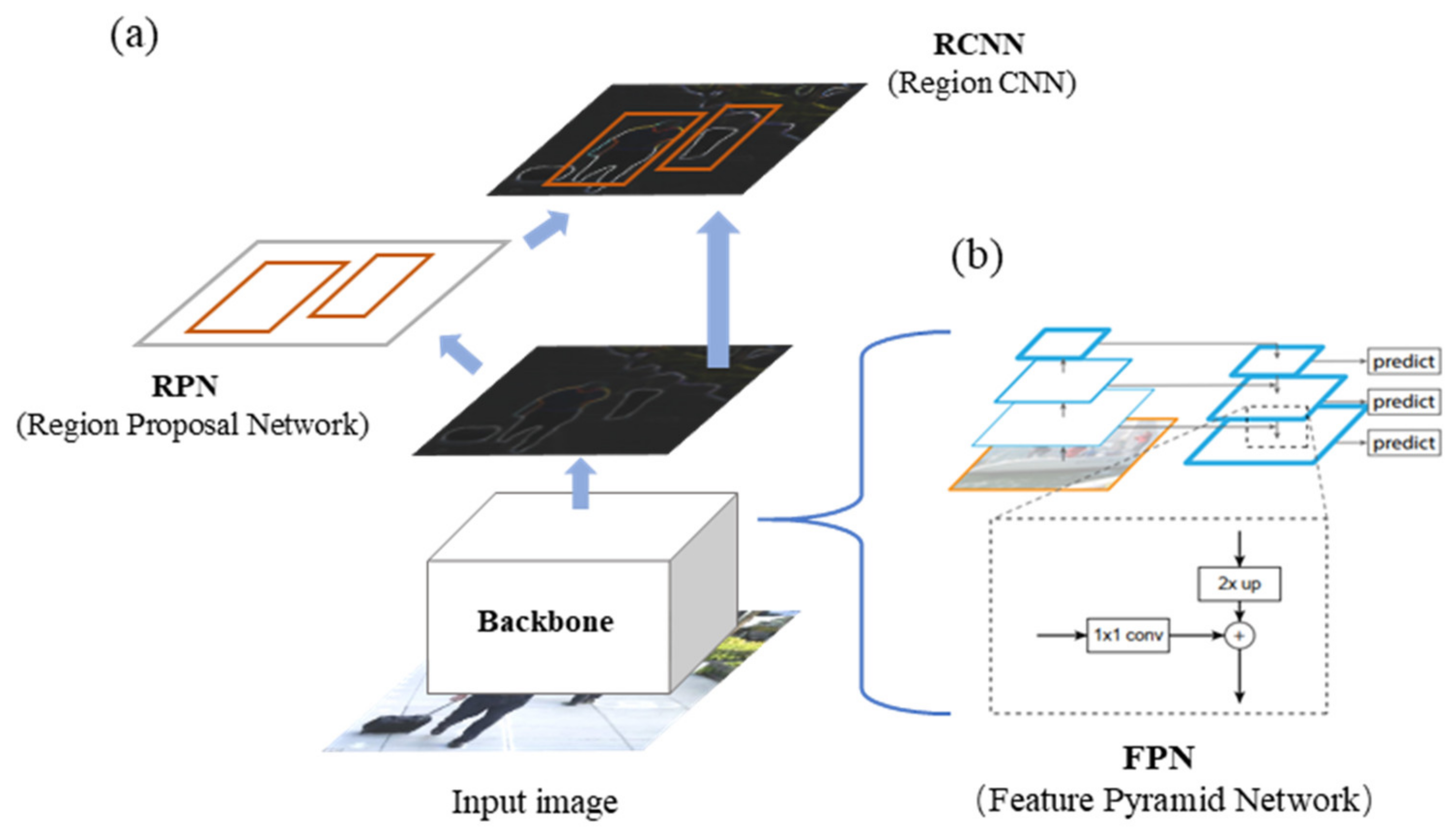 Water 14 03755 g010 Water 14 03755 g010
