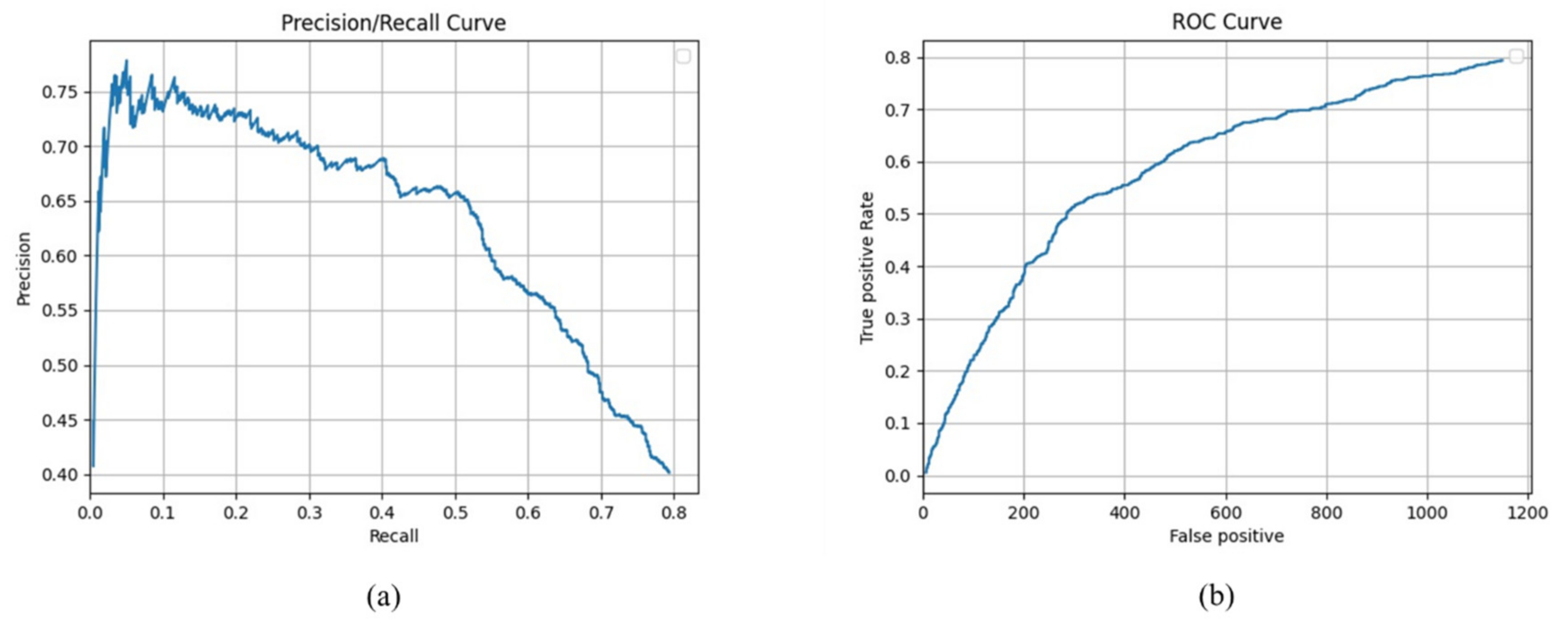 Water 14 03755 g014 Water 14 03755 g014