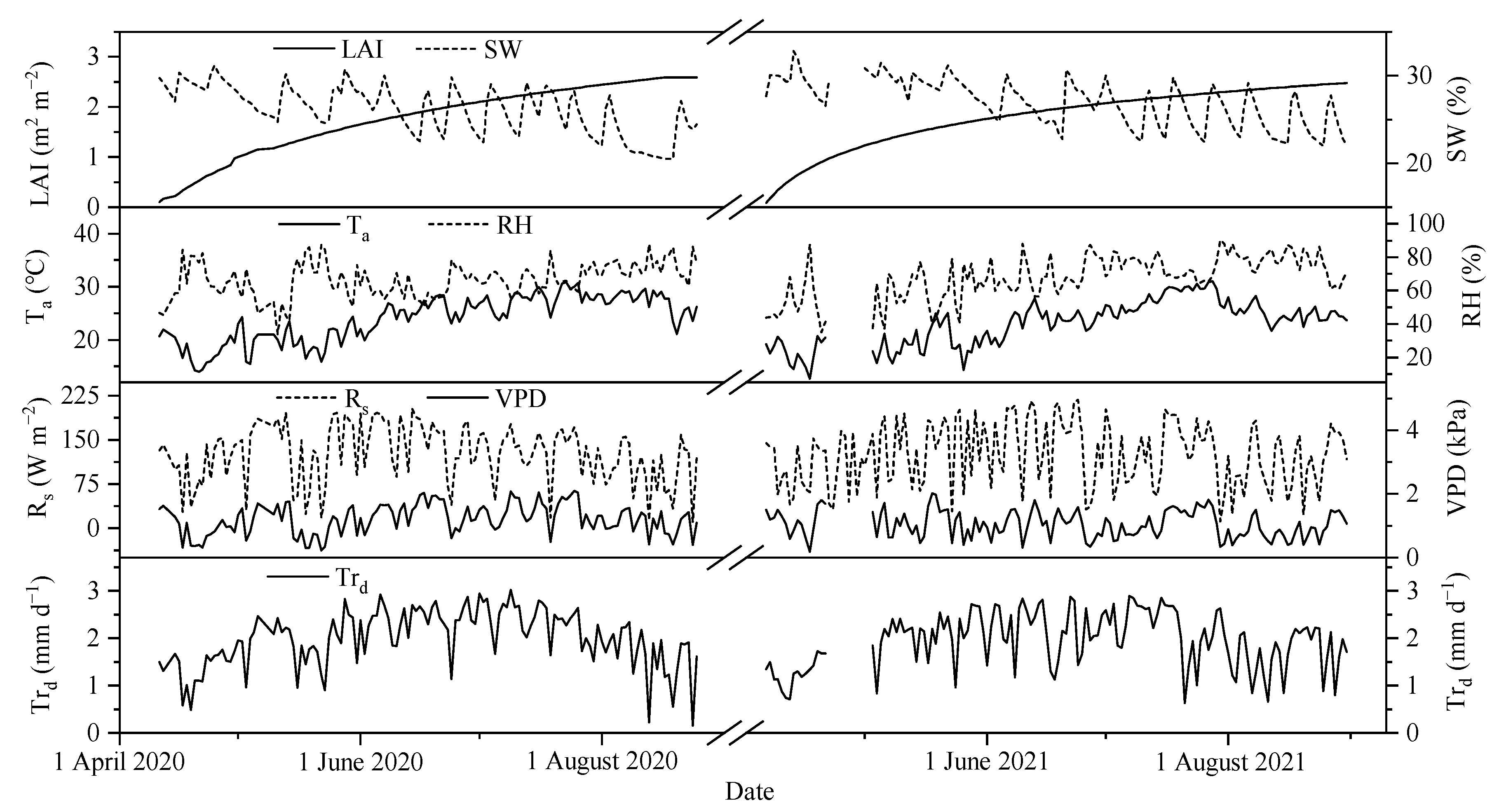 Water 14 03764 g002 Water 14 03764 g002