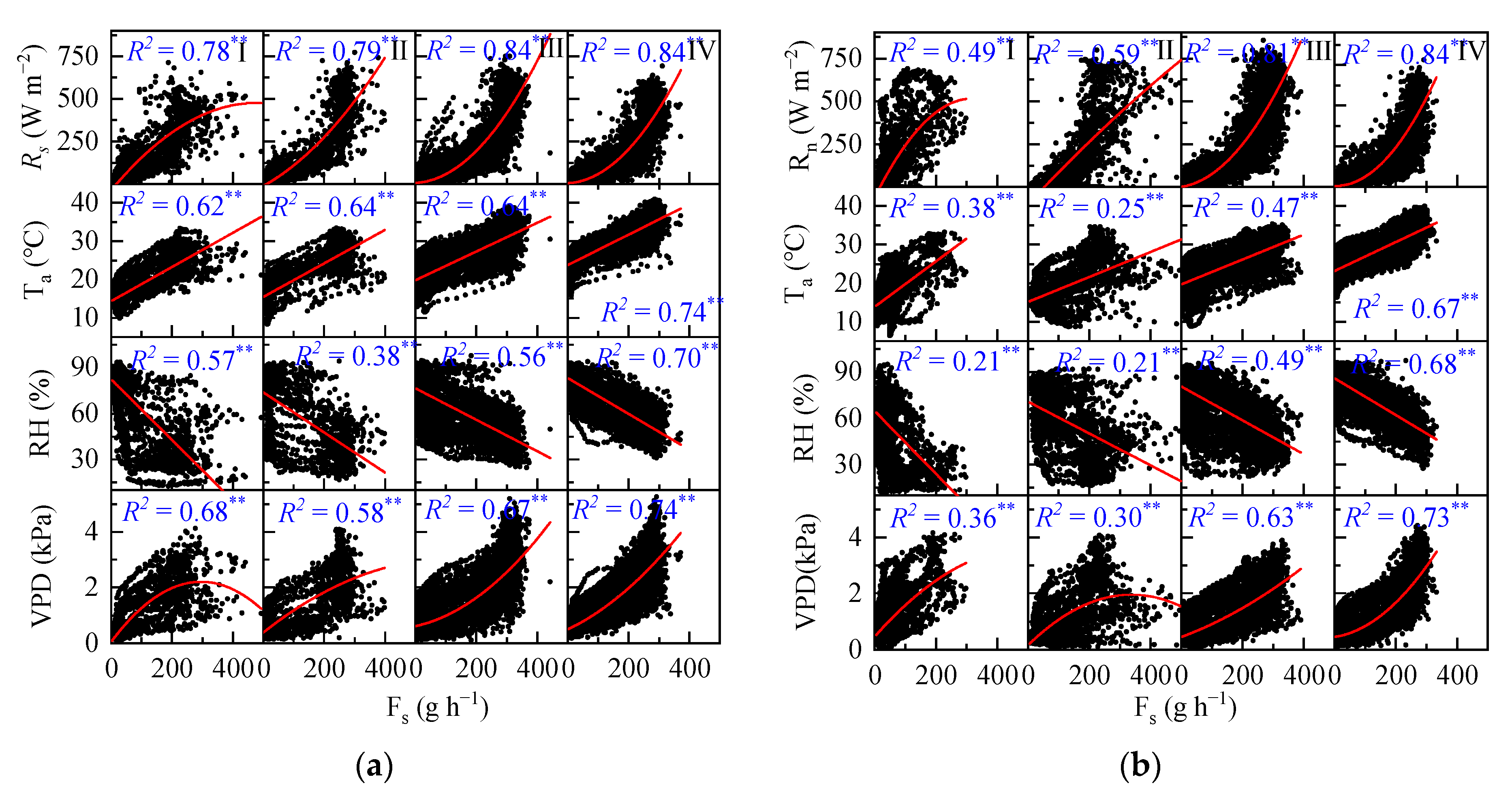 Water 14 03764 g003 Water 14 03764 g003