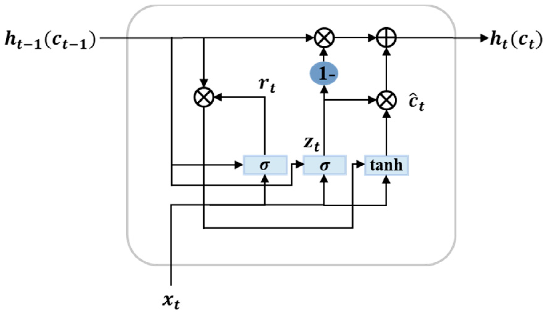 Water 14 03766 g010 Water 14 03766 g010