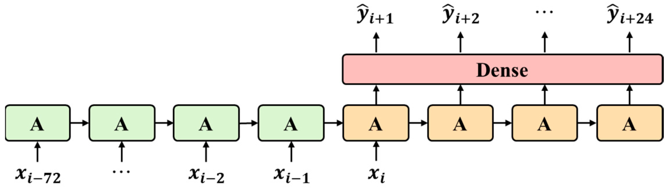 Water 14 03766 g012 Water 14 03766 g012