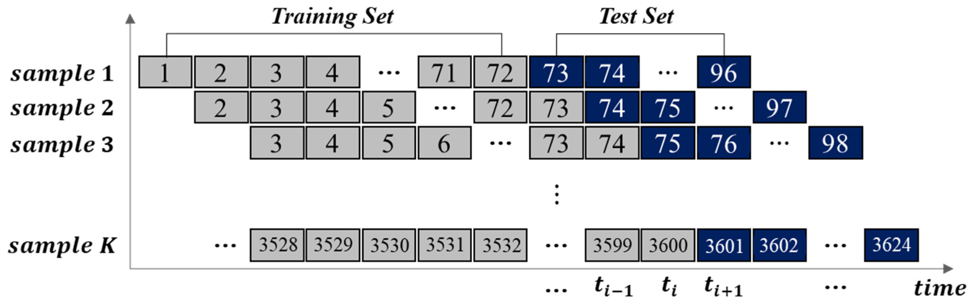Water 14 03766 g013 Water 14 03766 g013