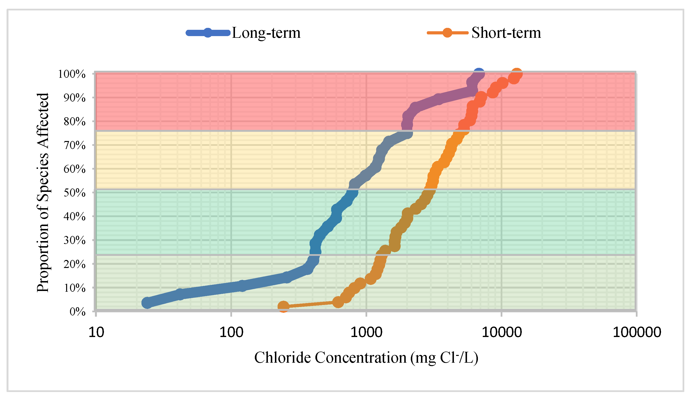 Water 14 03773 g001 Water 14 03773 g001