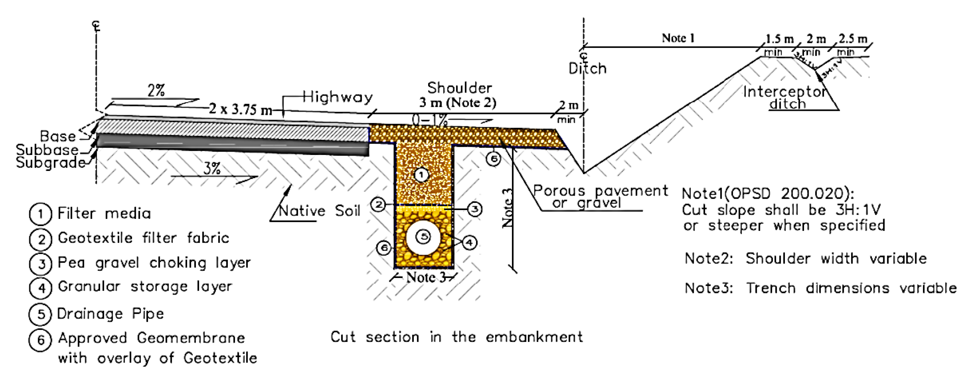 Water 14 03773 g004 Water 14 03773 g004