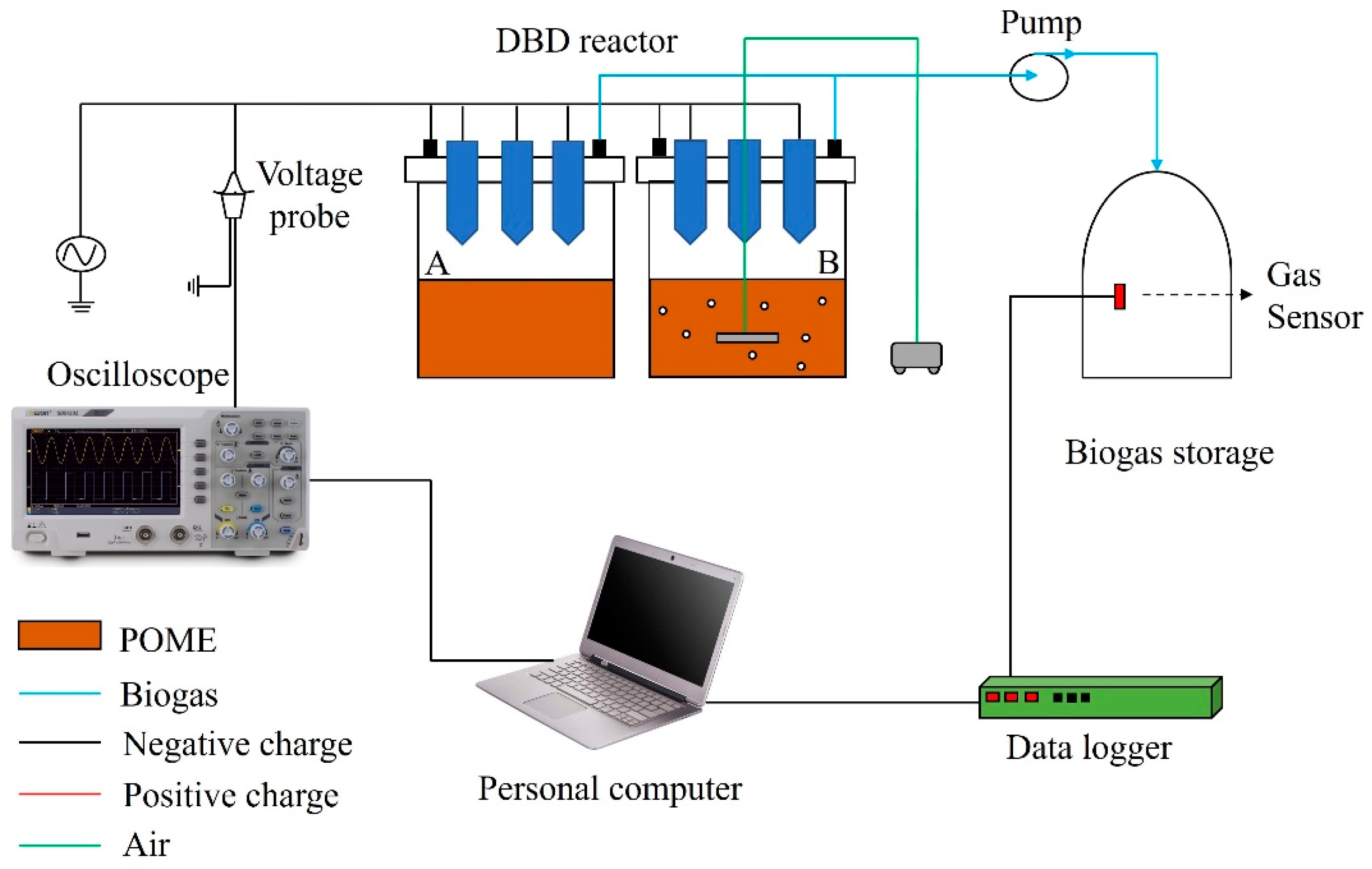 Water 14 03774 g001 Water 14 03774 g001