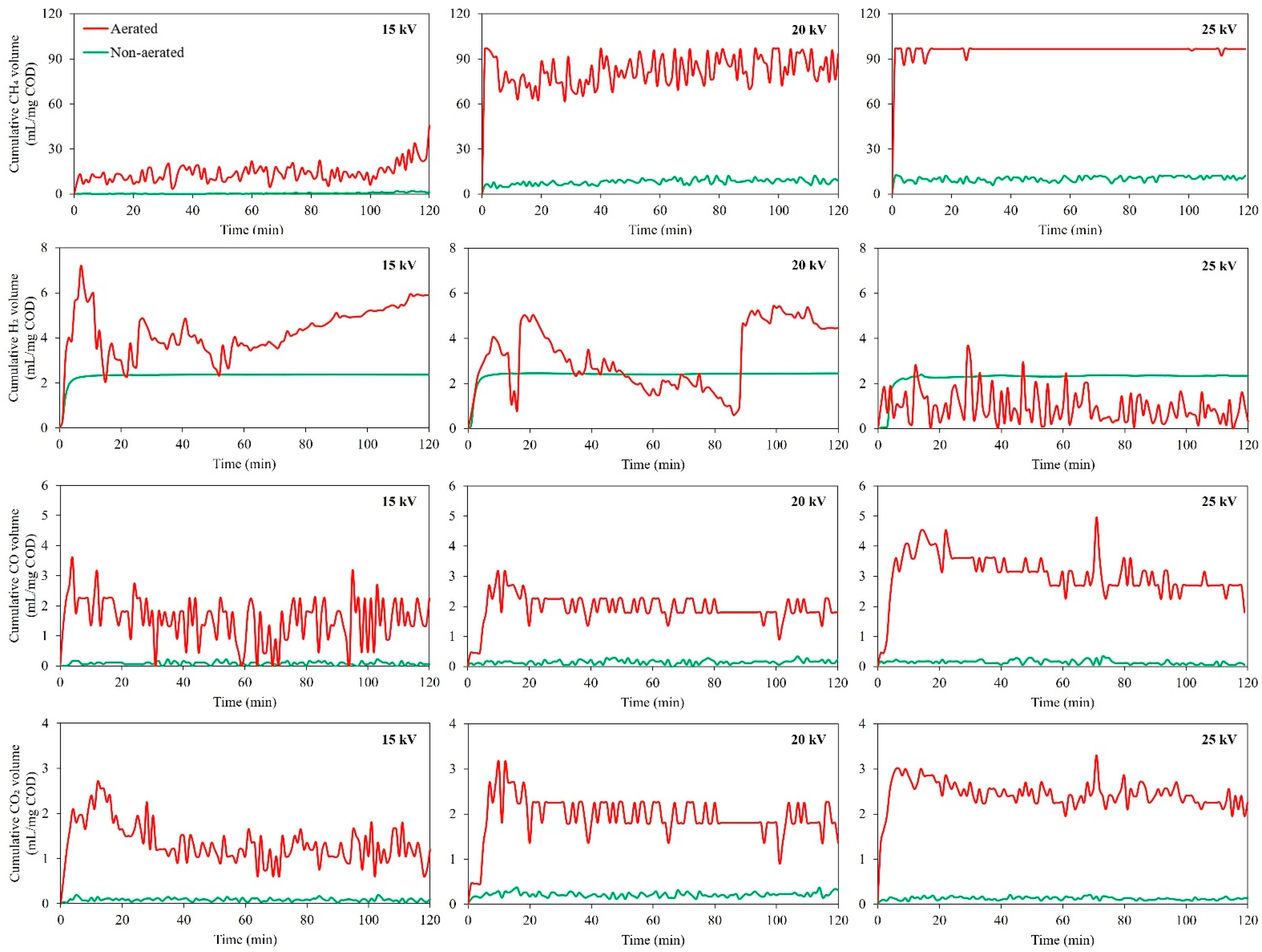 Water 14 03774 g002 Water 14 03774 g002