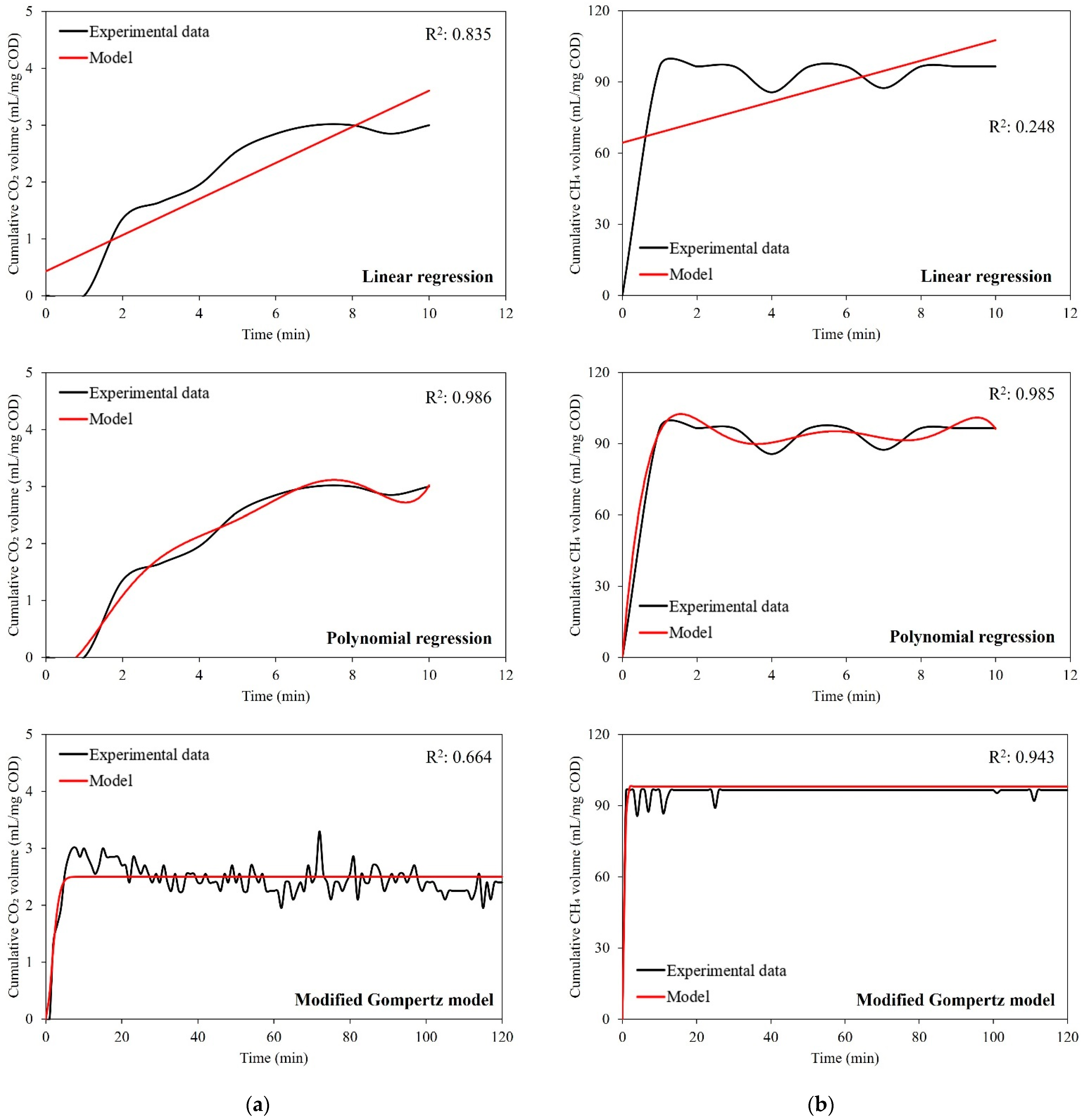 Water 14 03774 g003 Water 14 03774 g003