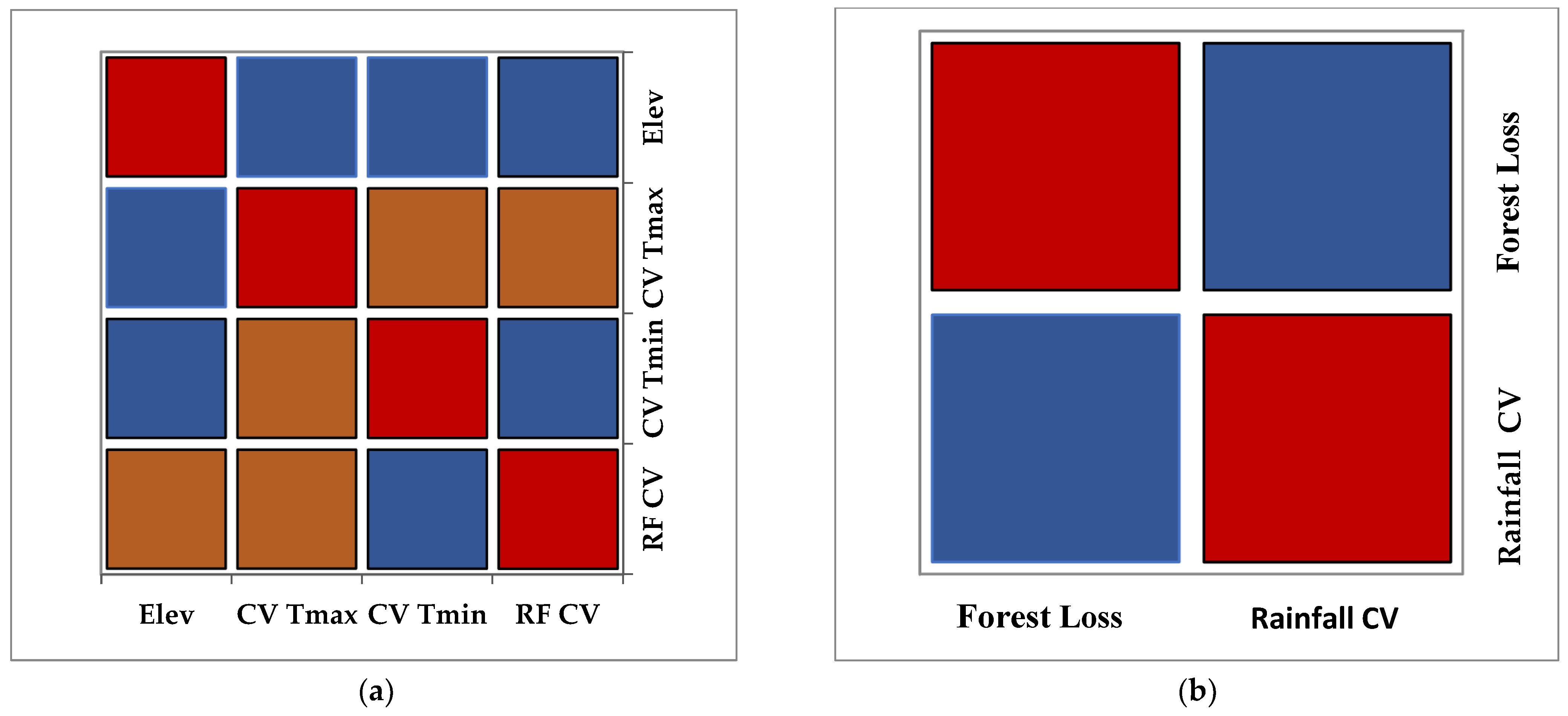 Water 14 03776 g012a