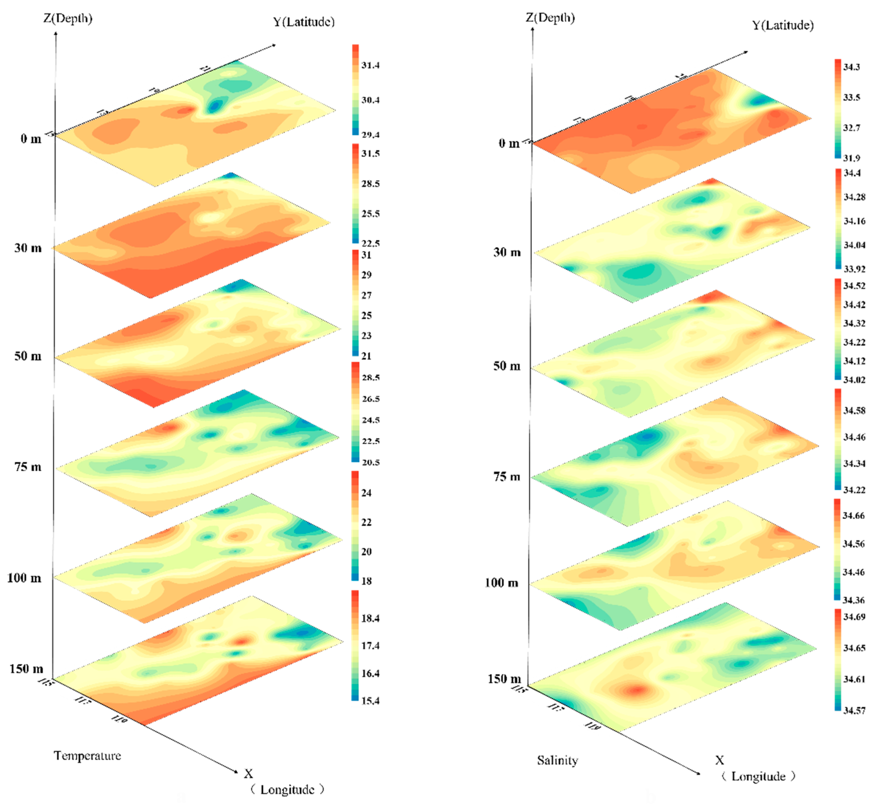 Water 14 03777 g002 Water 14 03777 g002