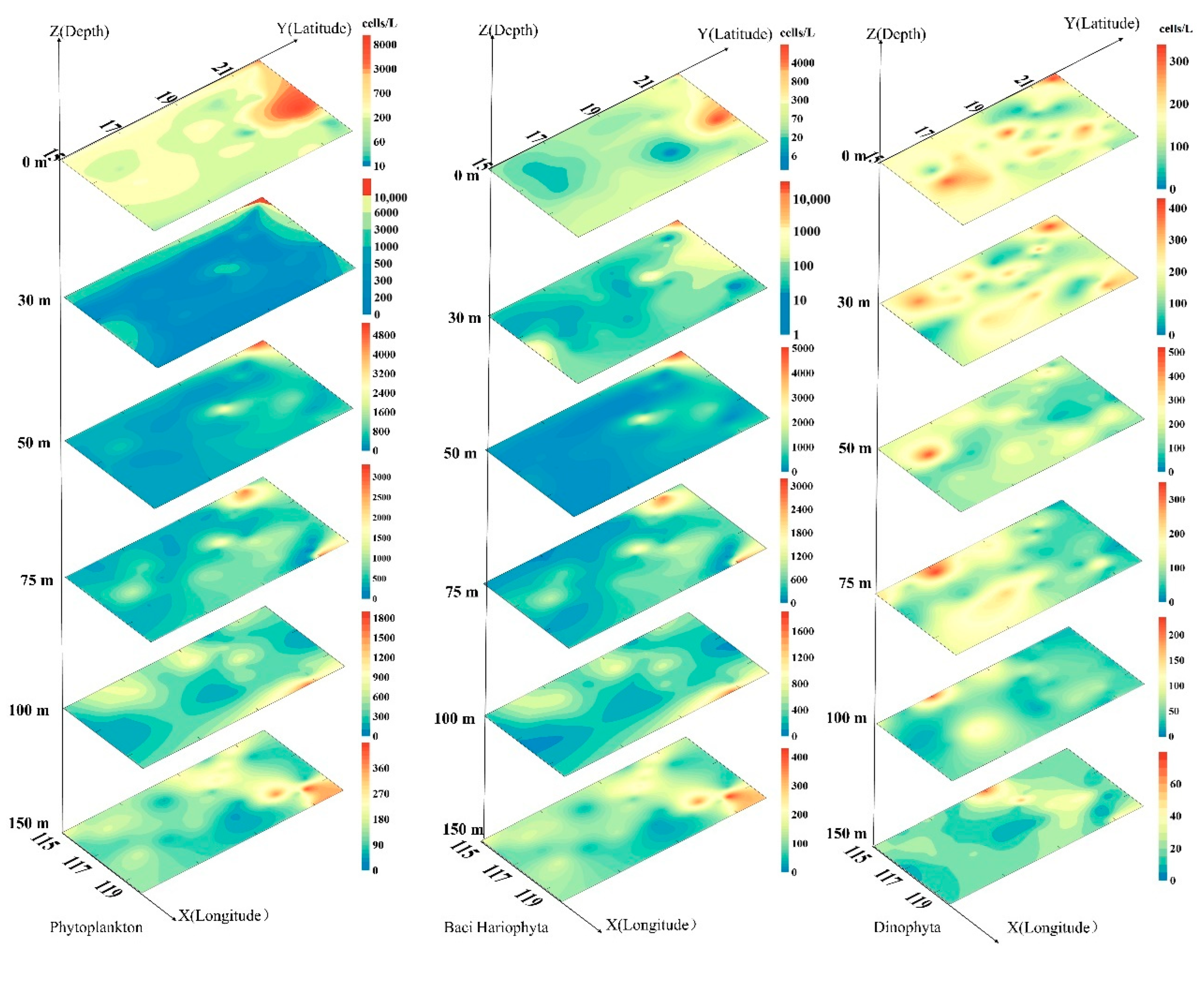 Water 14 03777 g003 Water 14 03777 g003