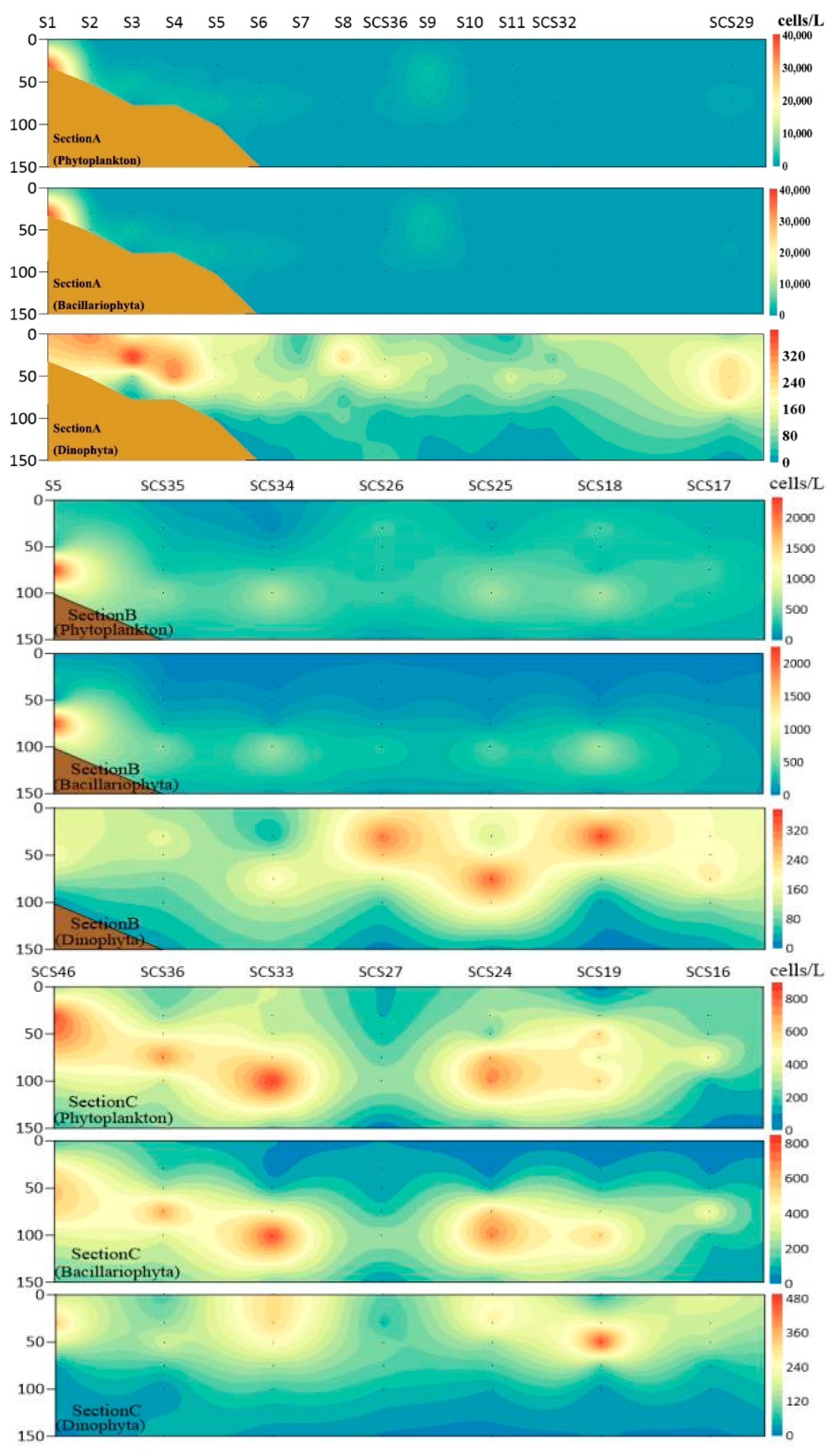 Water 14 03777 g004a Water 14 03777 g004a