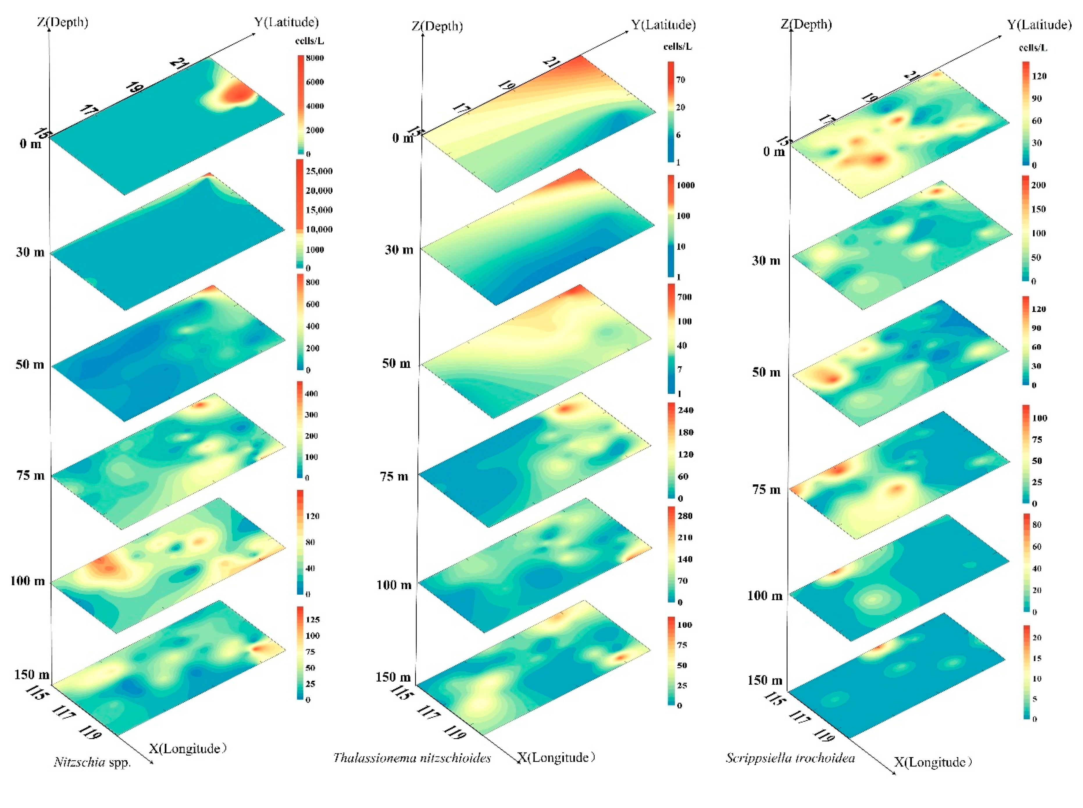 Water 14 03777 g005 Water 14 03777 g005