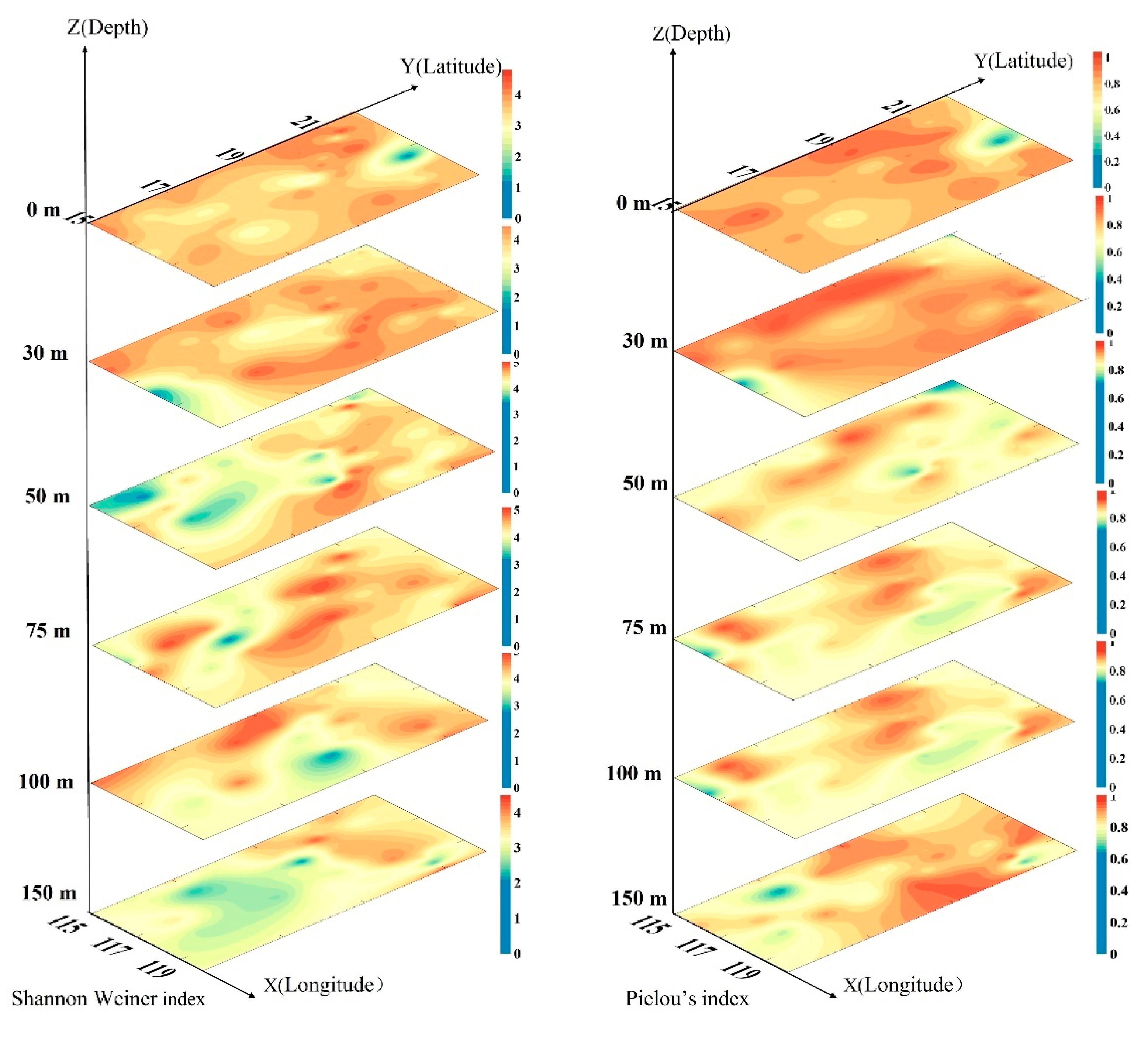 Water 14 03777 g006 Water 14 03777 g006