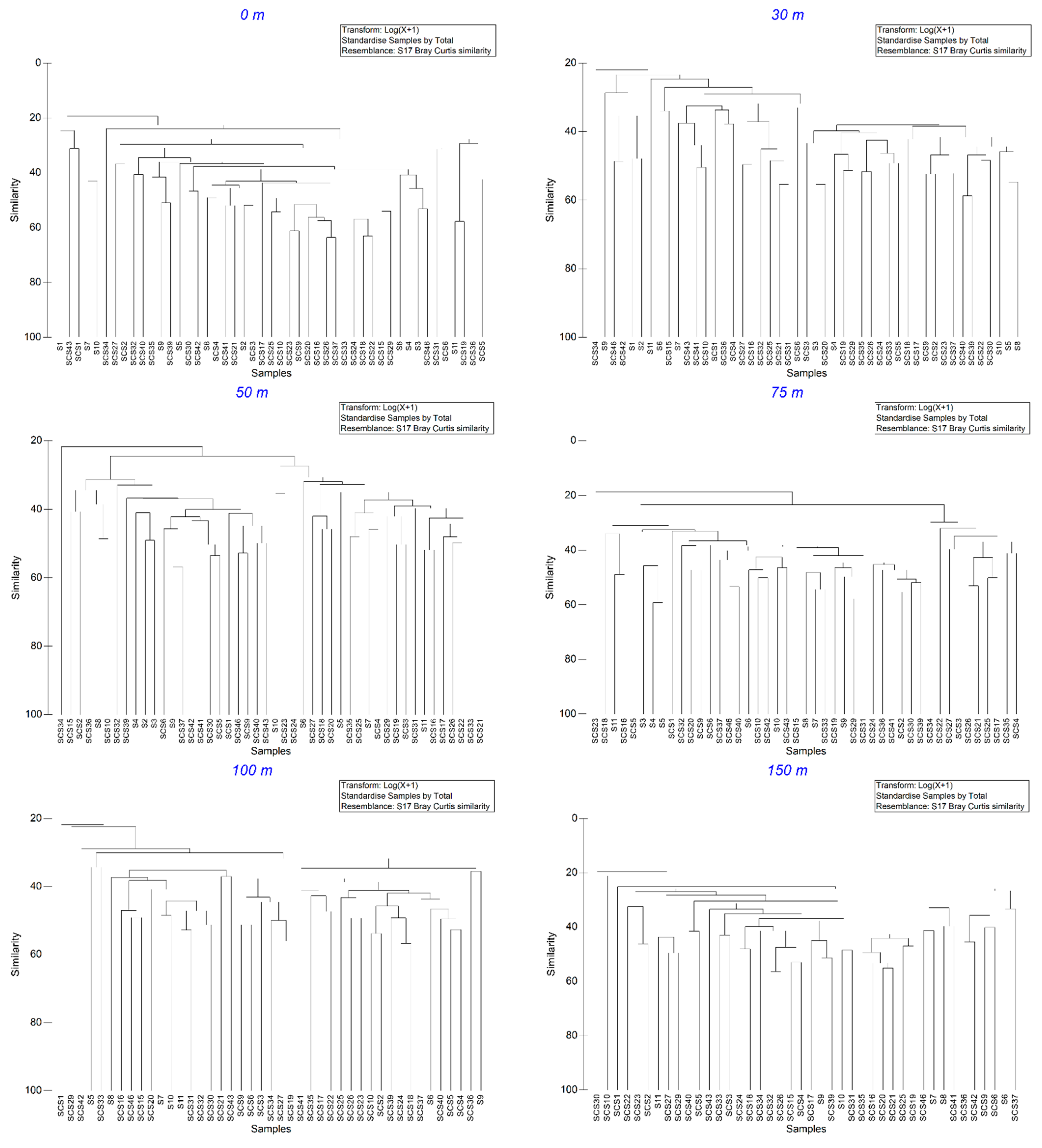 Water 14 03777 g008 Water 14 03777 g008