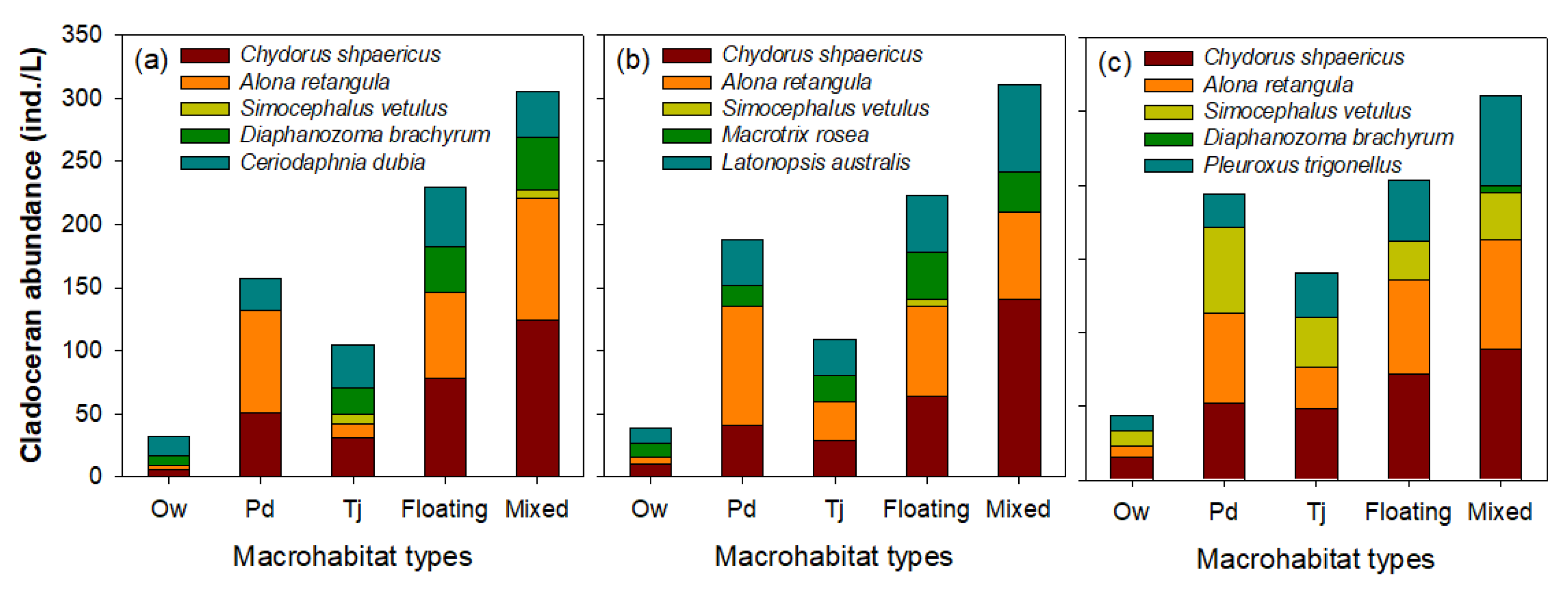 Water 14 03781 g004 Water 14 03781 g004