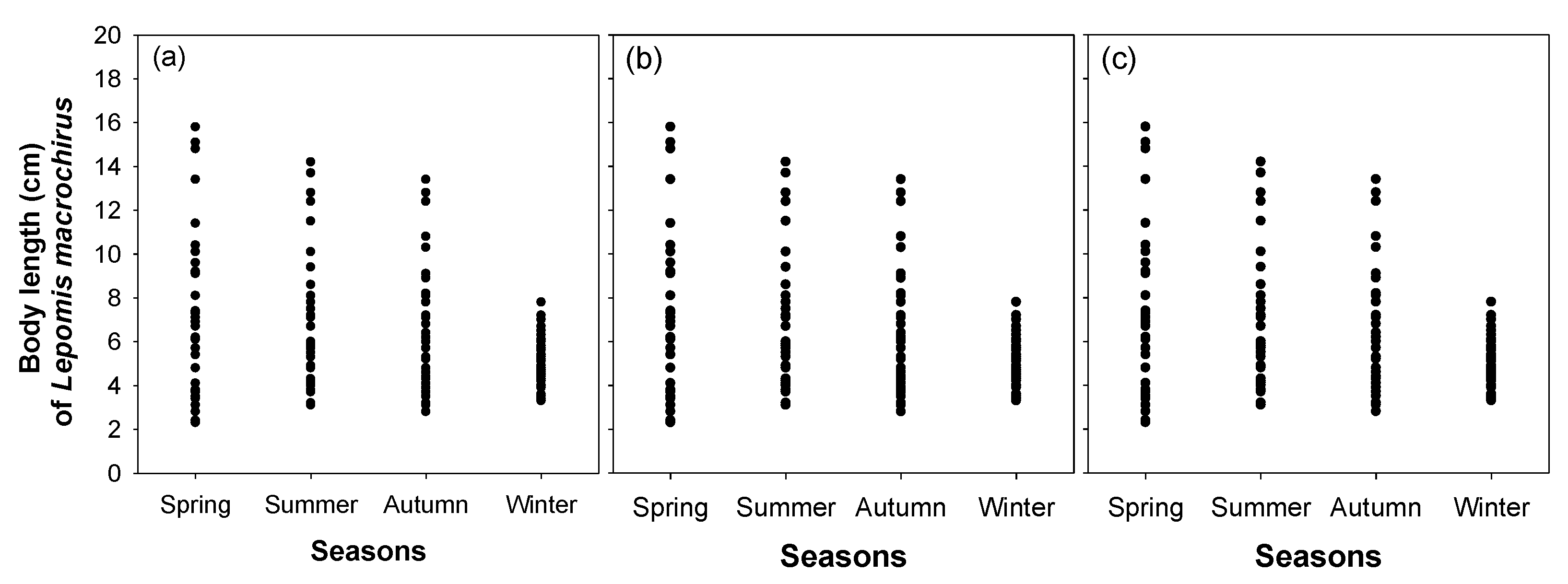 Water 14 03781 g006 Water 14 03781 g006