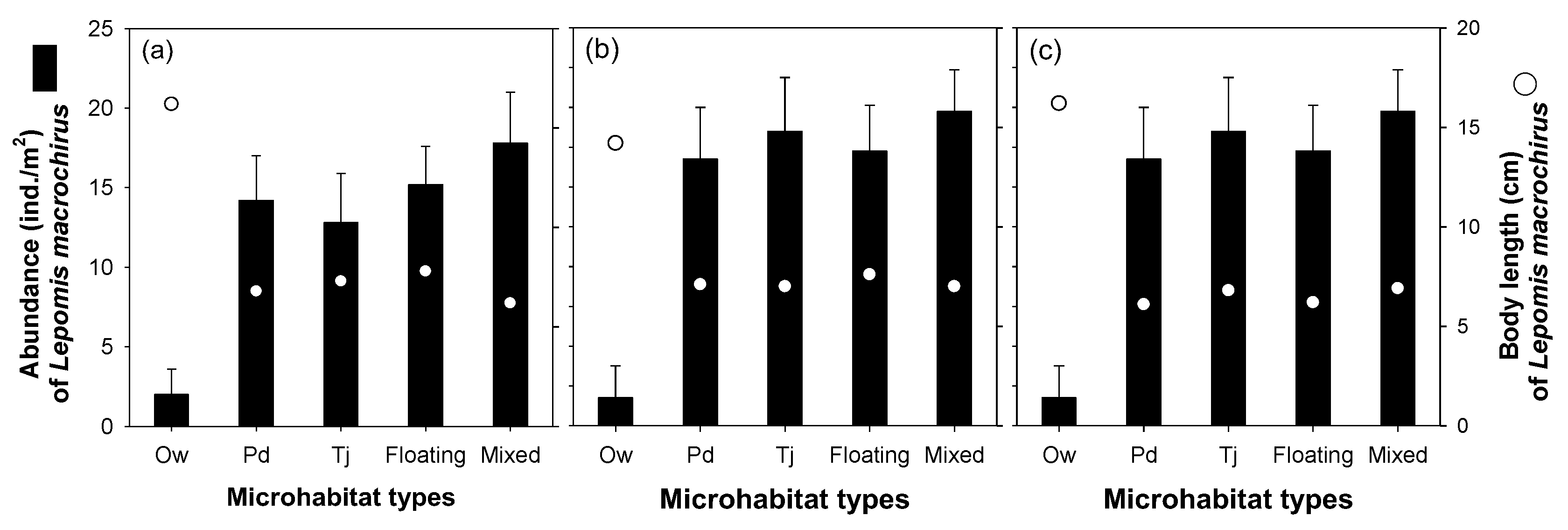 Water 14 03781 g007 Water 14 03781 g007