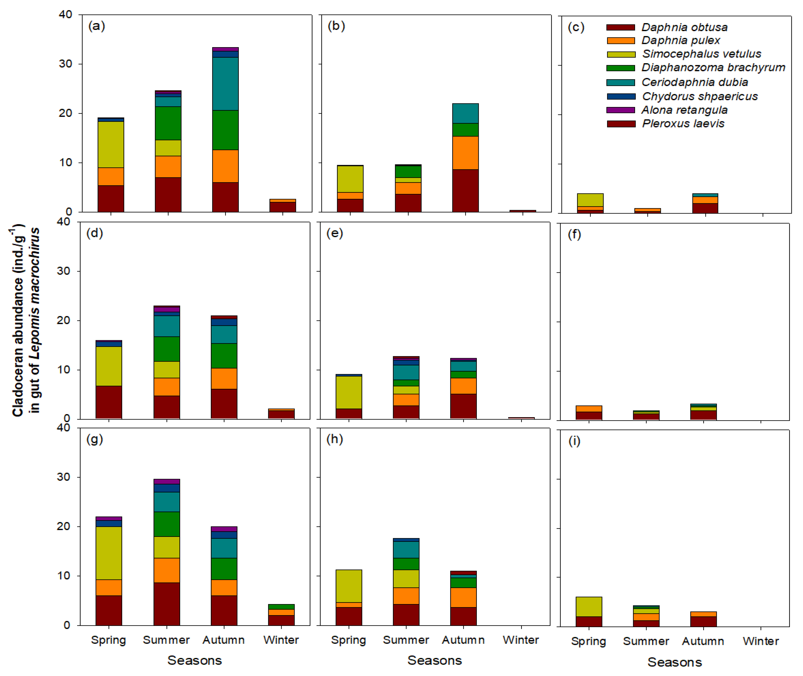 Water 14 03781 g008 Water 14 03781 g008