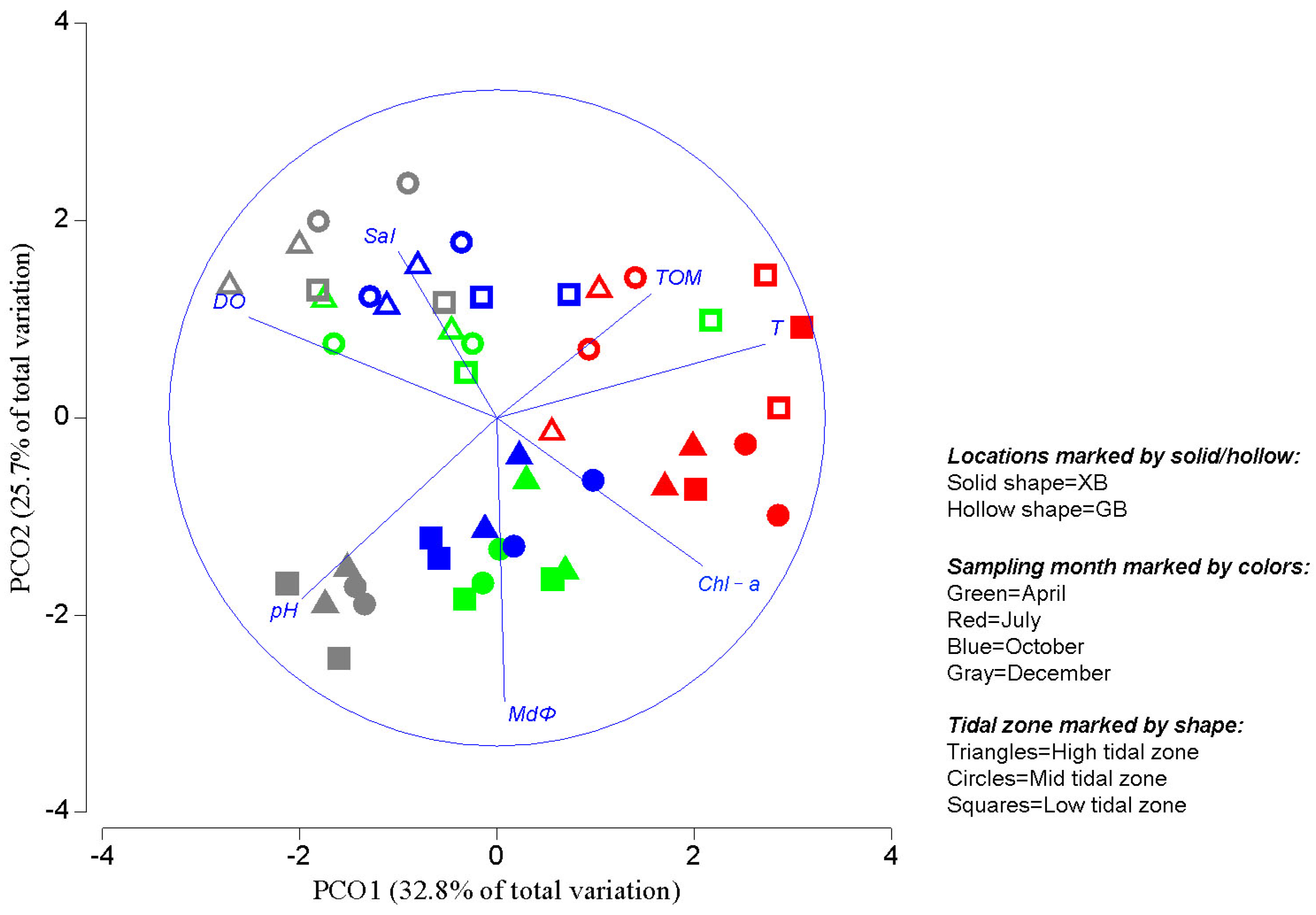 Water 14 03788 g002 Water 14 03788 g002