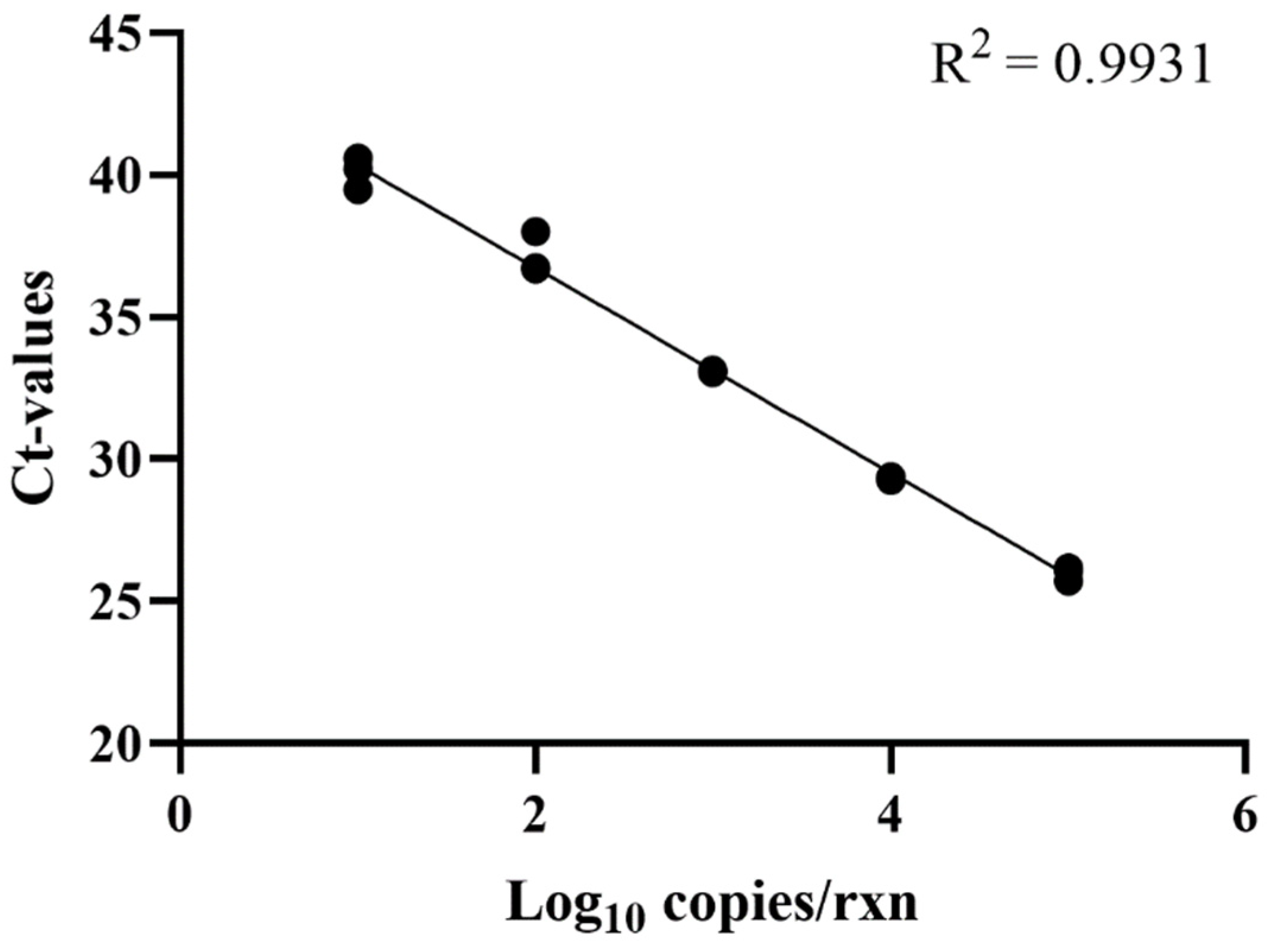 Water 14 03798 g002 550