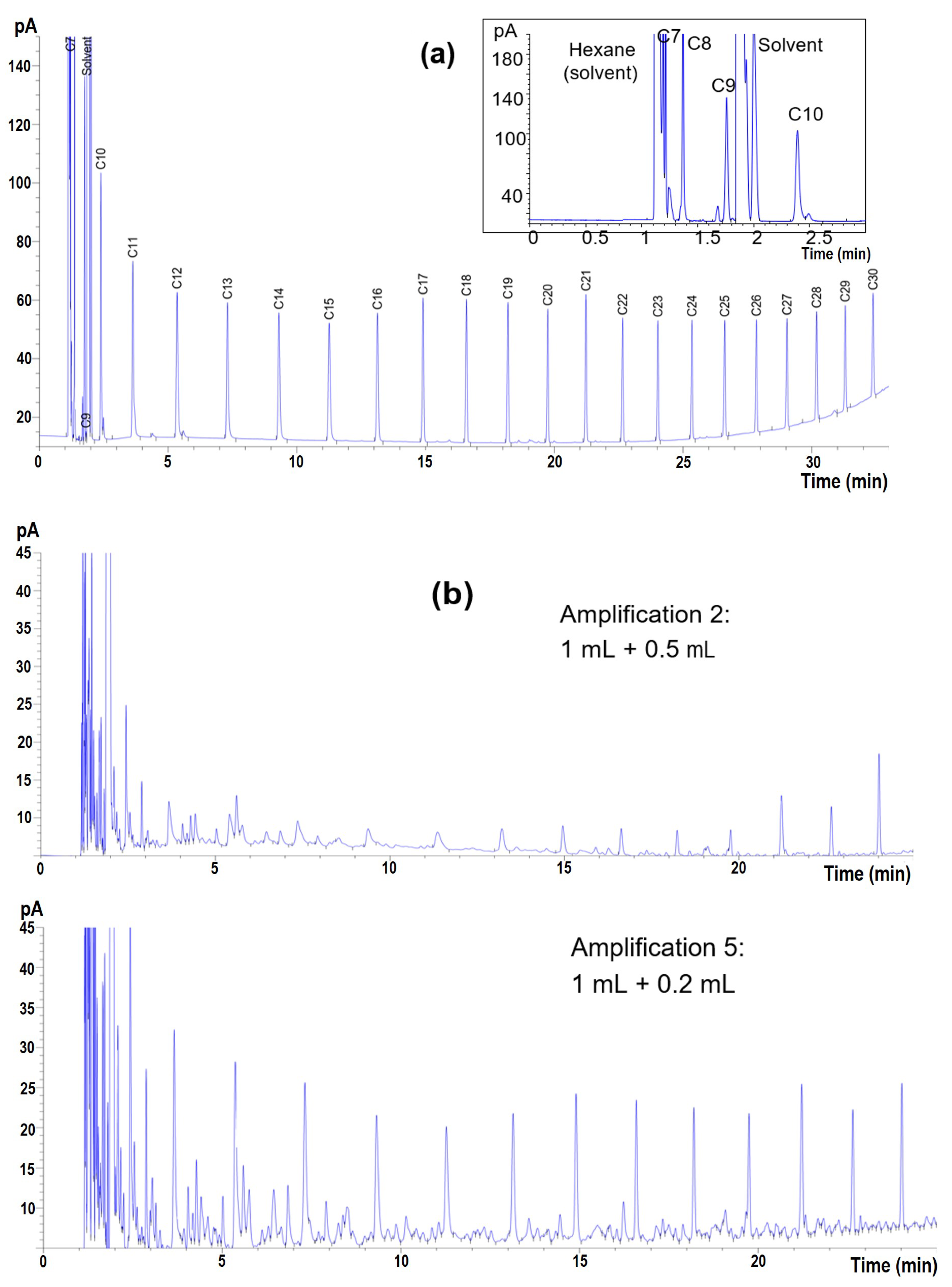 Water 14 03802 g004 Water 14 03802 g004