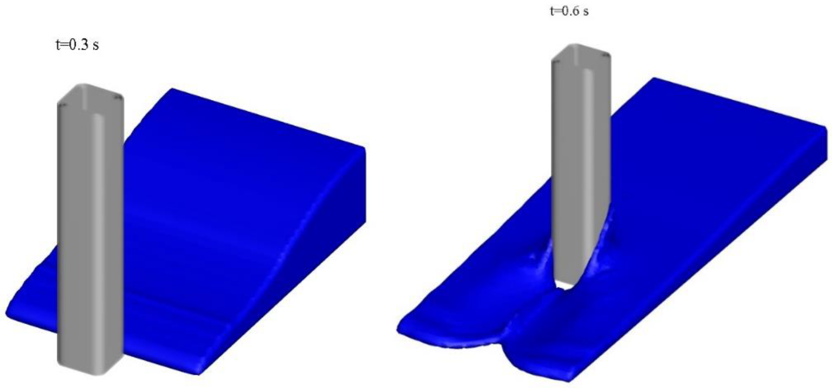 Water 14 03803 g003a