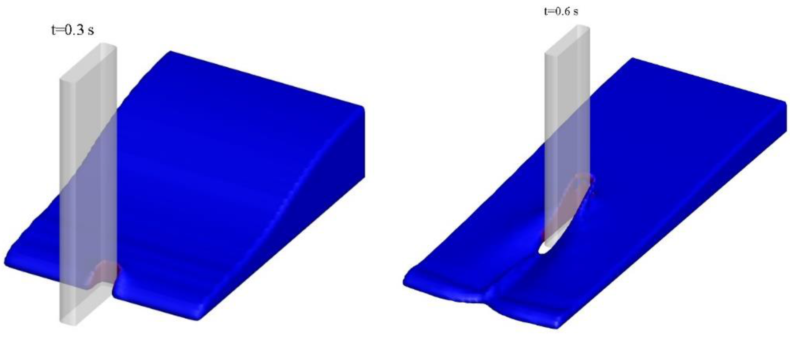 Water 14 03803 g007a