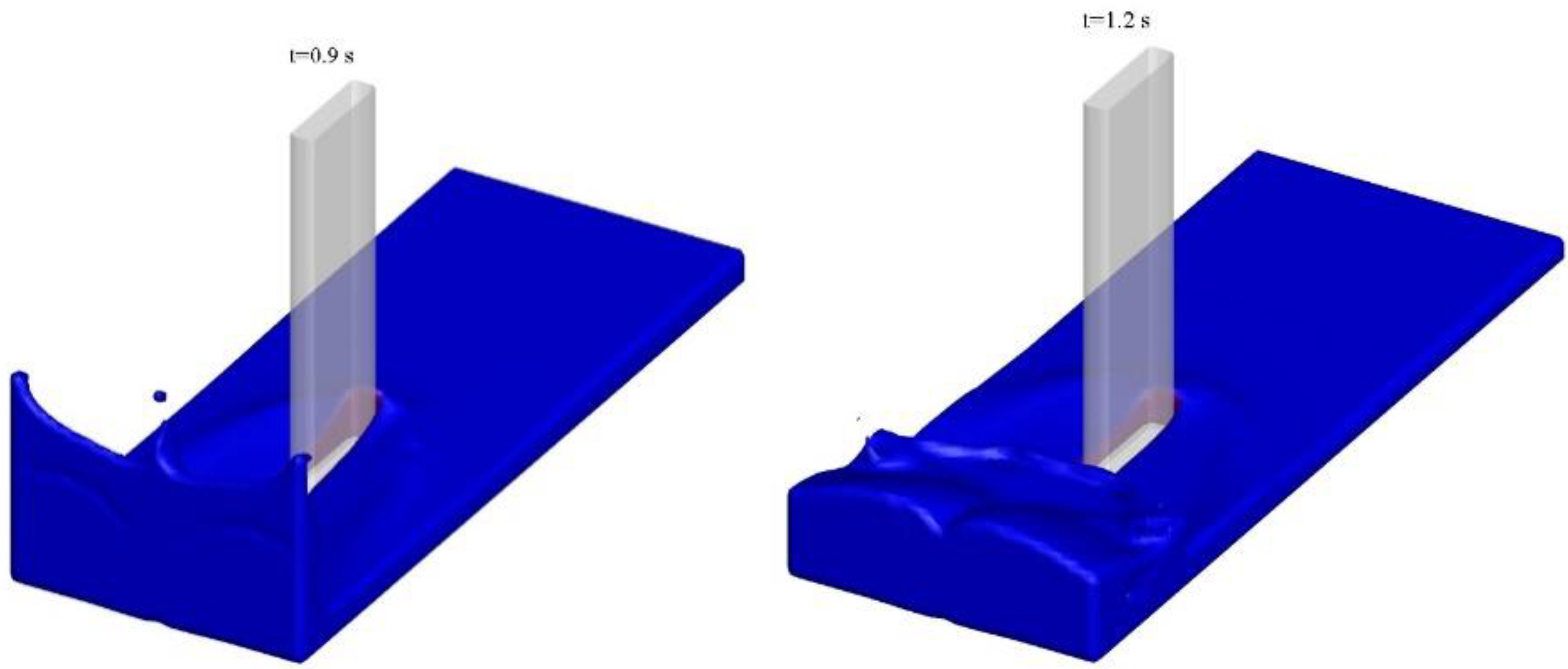 Water 14 03803 g007b